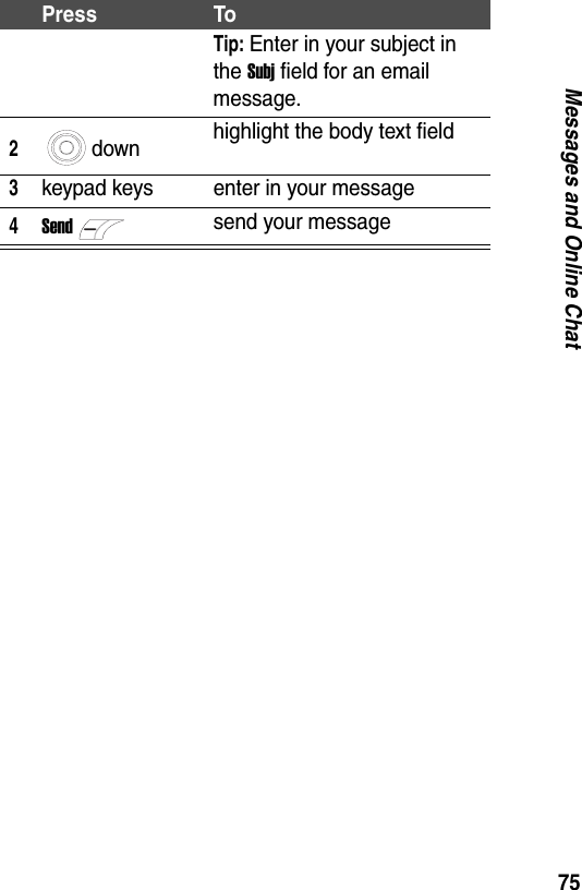 75Messages and Online ChatTip: Enter in your subject in the Subj field for an email message.2down highlight the body text field3keypad keys enter in your message4Sendsend your messagePress To