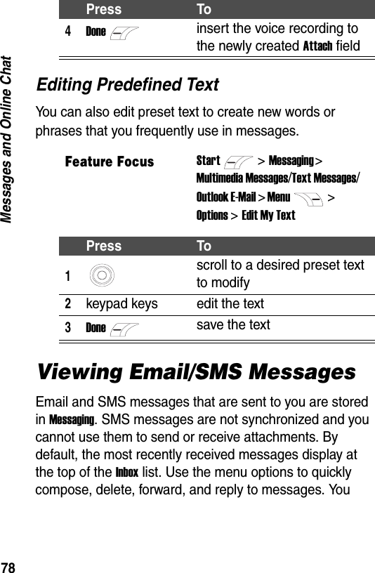 78Messages and Online ChatEditing Predefined TextYou can also edit preset text to create new words or phrases that you frequently use in messages.Viewing Email/SMS MessagesEmail and SMS messages that are sent to you are stored in Messaging. SMS messages are not synchronized and you cannot use them to send or receive attachments. By default, the most recently received messages display at the top of the Inbox list. Use the menu options to quickly compose, delete, forward, and reply to messages. You 4Doneinsert the voice recording to the newly created Attach fieldFeature FocusStart>Messaging > Multimedia Messages/Text Messages/Outlook E-Mail > Menu> Options >Edit My TextPress To1scroll to a desired preset text to modify2keypad keys edit the text3Donesave the textPress To