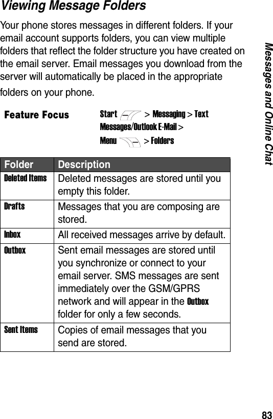 83Messages and Online ChatViewing Message FoldersYour phone stores messages in different folders. If your email account supports folders, you can view multiple folders that reflect the folder structure you have created on the email server. Email messages you download from the server will automatically be placed in the appropriate folders on your phone.Feature FocusStart>Messaging > TextMessages/Outlook E-Mail > Menu> FoldersFolder DescriptionDeleted ItemsDeleted messages are stored until you empty this folder.DraftsMessages that you are composing are stored.InboxAll received messages arrive by default.OutboxSent email messages are stored until you synchronize or connect to your email server. SMS messages are sent immediately over the GSM/GPRS network and will appear in the Outbox folder for only a few seconds.Sent ItemsCopies of email messages that you send are stored.