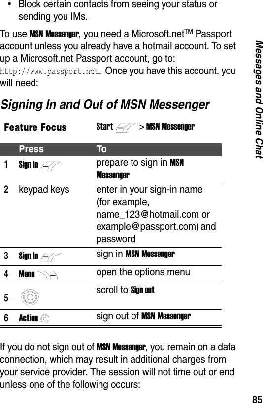 85Messages and Online Chat&bull;Block certain contacts from seeing your status or sending you IMs.To use MSN Messenger, you need a Microsoft.netTM Passport account unless you already have a hotmail account. To set up a Microsoft.net Passport account, go to:  http://www.passport.net. Once you have this account, you will need:Signing In and Out of MSN MessengerIf you do not sign out of MSN Messenger, you remain on a data connection, which may result in additional charges from your service provider. The session will not time out or end unless one of the following occurs:Feature FocusStart> MSN MessengerPress To1Sign Inprepare to sign in MSN Messenger2keypad keys enter in your sign-in name (for example,   name_123@hotmail.com or example@passport.com) and password3Sign Insign in MSN Messenger4Menuopen the options menu5scroll to Sign out6Actionsign out of MSN Messenger