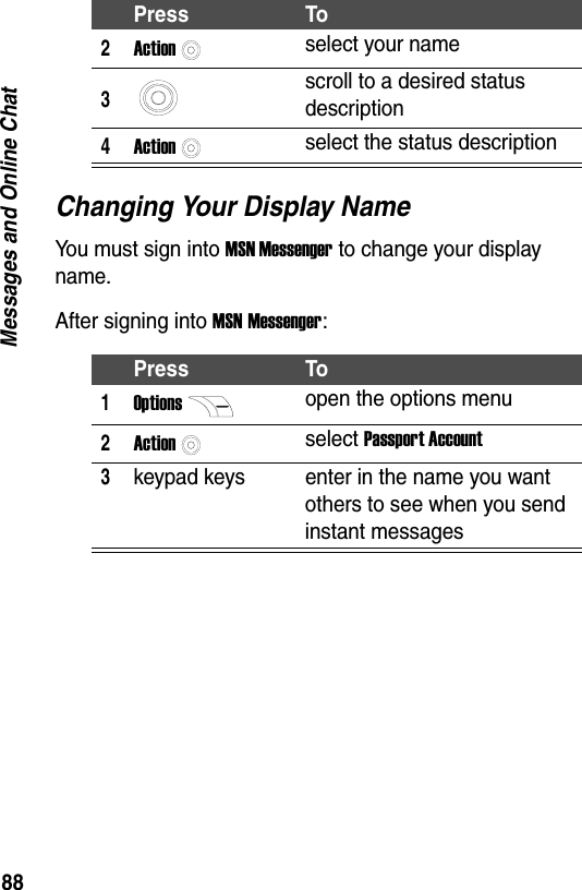 88Messages and Online ChatChanging Your Display NameYou must sign into MSN Messenger to change your display name.After signing into MSN Messenger:2Actionselect your name3scroll to a desired status description4Actionselect the status descriptionPress To1Optionsopen the options menu2Actionselect Passport Account3keypad keys enter in the name you want others to see when you send instant messagesPress To
