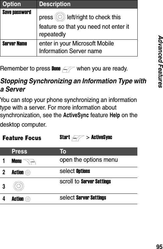 95Advanced FeaturesRemember to press Donewhen you are ready.Stopping Synchronizing an Information Type with a ServerYou can stop your phone synchronizing an information type with a server. For more information about synchronization, see the ActiveSync feature Help on the desktop computer.Save passwordpress left/right to check this feature so that you need not enter it repeatedlyServer Nameenter in your Microsoft Mobile Information Server nameFeature FocusStart>ActiveSyncPress To1Menuopen the options menu2Actionselect Options3scroll to Server Settings4Actionselect Server SettingsOption Description