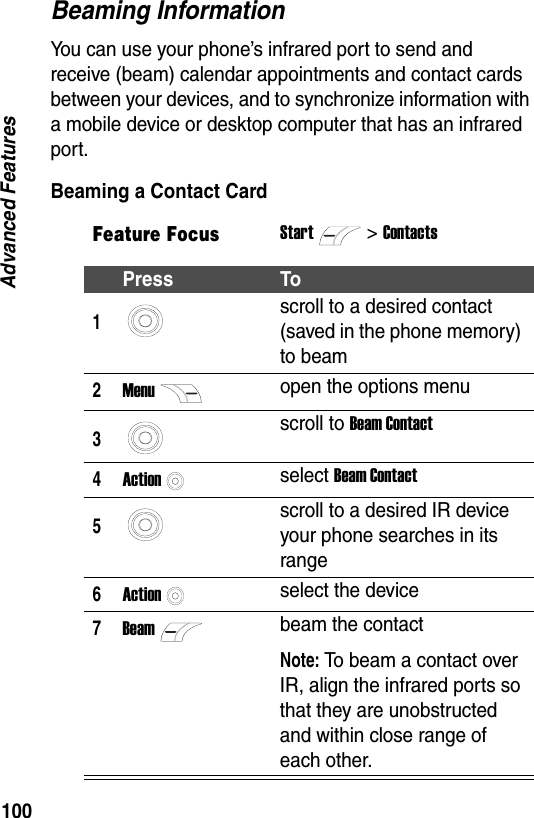 100Advanced FeaturesBeaming InformationYou can use your phone&rsquo;s infrared port to send and receive (beam) calendar appointments and contact cards between your devices, and to synchronize information with a mobile device or desktop computer that has an infrared port.Beaming a Contact CardFeature FocusStart>ContactsPress To1scroll to a desired contact (saved in the phone memory) to beam2Menuopen the options menu3scroll to Beam Contact4Actionselect Beam Contact5scroll to a desired IR device your phone searches in its range6Actionselect the device7Beambeam the contactNote: To beam a contact over IR, align the infrared ports so that they are unobstructed and within close range of each other.