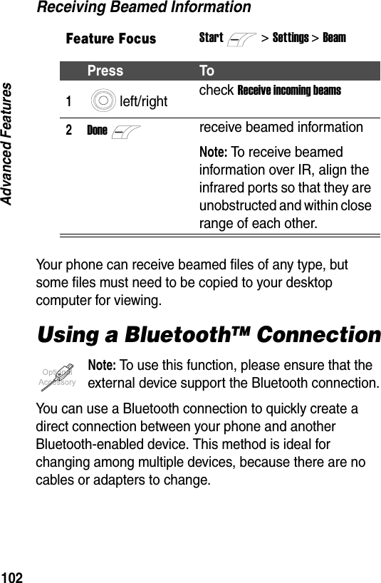 102Advanced FeaturesReceiving Beamed InformationYour phone can receive beamed files of any type, but some files must need to be copied to your desktop computer for viewing.Using a BluetoothTM ConnectionNote: To use this function, please ensure that the external device support the Bluetooth connection.You can use a Bluetooth connection to quickly create a direct connection between your phone and another Bluetooth-enabled device. This method is ideal for changing among multiple devices, because there are no cables or adapters to change.Feature FocusStart>Settings >BeamPress To1left/right check Receive incoming beams2Donereceive beamed informationNote: To receive beamed information over IR, align the infrared ports so that they are unobstructed and within close range of each other.