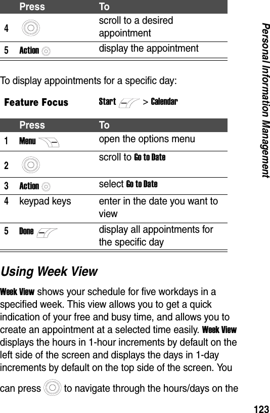 123Personal Information ManagementTo display appointments for a specific day:Using Week ViewWeek View shows your schedule for five workdays in a specified week. This view allows you to get a quick indication of your free and busy time, and allows you to create an appointment at a selected time easily. Week View displays the hours in 1-hour increments by default on the left side of the screen and displays the days in 1-day increments by default on the top side of the screen. You can press to navigate through the hours/days on the 4scroll to a desired appointment5Actiondisplay the appointmentFeature FocusStart>CalendarPress To1Menuopen the options menu2scroll to Go to Date3Actionselect Go to Date4keypad keys enter in the date you want to view5Donedisplay all appointments for the specific dayPress To