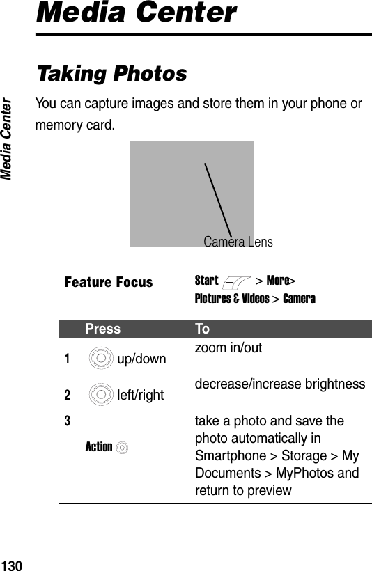 130Media CenterMedia CenterTaking PhotosYou can capture images and store them in your phone or memory card. Feature FocusStart>More >Pictures &amp; Videos > CameraPress To1up/down zoom in/out2left/right decrease/increase brightness3Actiontake a photo and save the photo automatically in Smartphone > Storage > My Documents > MyPhotos and return to previewCamera Lens