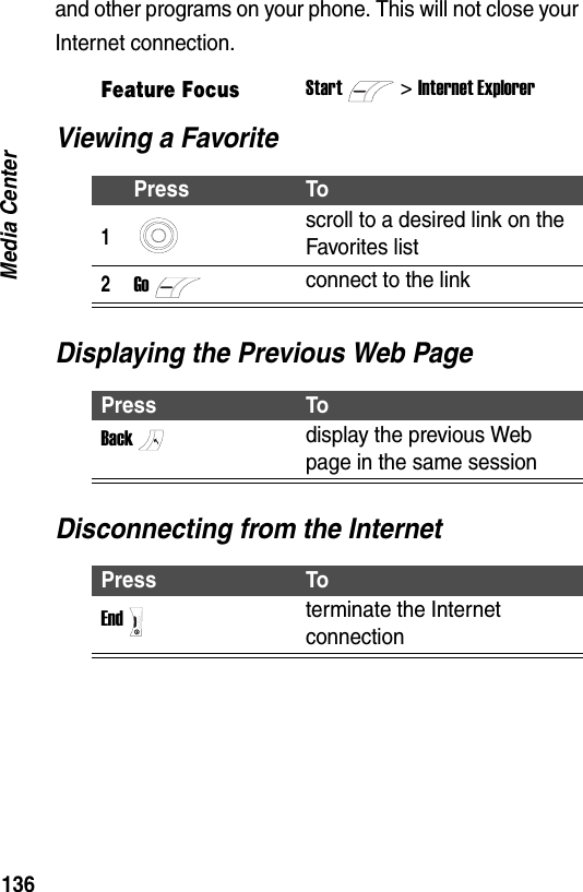 136Media Centerand other programs on your phone. This will not close your Internet connection.Viewing a FavoriteDisplaying the Previous Web PageDisconnecting from the InternetFeature FocusStart>Internet ExplorerPress To1scroll to a desired link on the Favorites list2Goconnect to the linkPress ToBackdisplay the previous Web page in the same sessionPress ToEndterminate the Internet connection