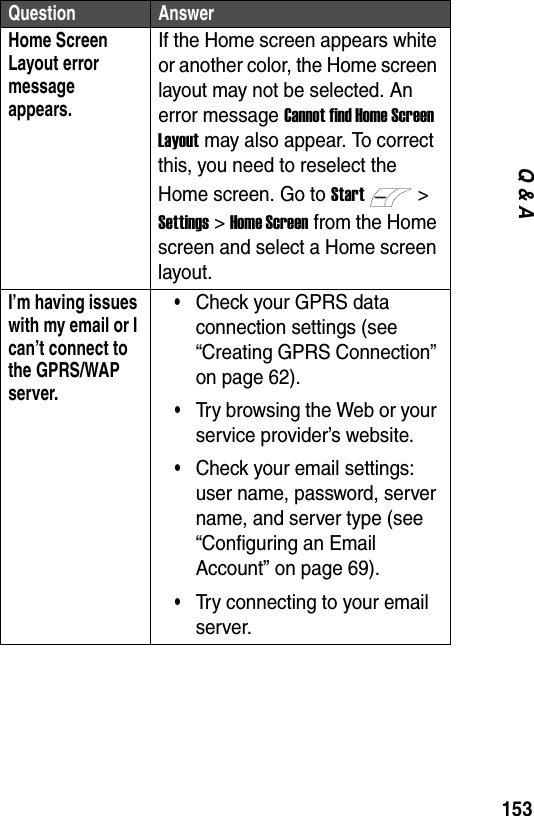 153Q &amp; AHome Screen Layout error message appears.If the Home screen appears white or another color, the Home screen layout may not be selected. An error message Cannot find Home Screen Layout may also appear. To correct this, you need to reselect the Home screen. Go to Start> Settings > Home Screen from the Home screen and select a Home screen layout.I&rsquo;m having issues with my email or I can&rsquo;t connect to the GPRS/WAP server.&bull;Check your GPRS data connection settings (see &ldquo;Creating GPRS Connection&rdquo; on page 62).&bull;Try browsing the Web or your service provider&rsquo;s website.&bull;Check your email settings: user name, password, server name, and server type (see &ldquo;Configuring an Email Account&rdquo; on page 69).&bull;Try connecting to your email server.Question Answer