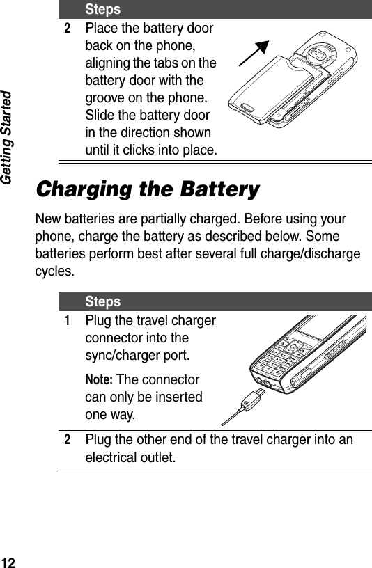 12Getting StartedCharging the BatteryNew batteries are partially charged. Before using your phone, charge the battery as described below. Some batteries perform best after several full charge/discharge cycles.2Place the battery door back on the phone, aligning the tabs on the battery door with the groove on the phone. Slide the battery door in the direction shown until it clicks into place.Steps1Plug the travel charger connector into the sync/charger port.Note: The connector can only be inserted one way.2Plug the other end of the travel charger into an electrical outlet. Steps