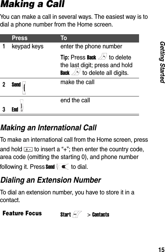 15Getting StartedMaking a CallYou can make a call in several ways. The easiest way is to dial a phone number from the Home screen.Making an International CallTo make an international call from the Home screen, press and hold to insert a &ldquo;+&rdquo;; then enter the country code, area code (omitting the starting 0), and phone number following it. Press Sendto dial.Dialing an Extension NumberTo dial an extension number, you have to store it in a contact.Press To1keypad keys enter the phone numberTip: Press Backto delete the last digit; press and hold Backto delete all digits.2Sendmake the call3Endend the callFeature FocusStart>Contacts