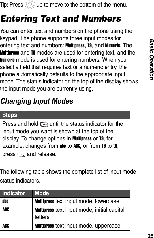 25Basic OperationTip: Press up to move to the bottom of the menu.Entering Text and NumbersYou can enter text and numbers on the phone using the keypad. The phone supports three input modes for entering text and numbers: Multipress, T9, and Numeric. The Multipress and T9 modes are used for entering text, and the Numeric mode is used for entering numbers. When you select a field that requires text or a numeric entry, the phone automatically defaults to the appropriate input mode. The status indicator on the top of the display shows the input mode you are currently using.Changing Input ModesThe following table shows the complete list of input mode status indicators.StepsPress and hold until the status indicator for the input mode you want is shown at the top of the display. To change options in Multipress or T9, for example, changes from abc to ABC, or from T9 to t9, press and release.Indicator Modeabc Multipress text input mode, lowercaseABC Multipress text input mode, initial capital lettersABC Multipress text input mode, uppercase