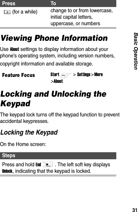31Basic OperationViewing Phone InformationUse About settings to display information about your phone&rsquo;s operating system, including version numbers, copyright information and available storage.Locking and Unlocking the KeypadThe keypad lock turns off the keypad function to prevent accidental keypresses.Locking the KeypadOn the Home screen:Press To(for a while) change to or from lowercase, initial capital letters, uppercase, or numbersFeature FocusStart>Settings > More >AboutStepsPress and hold End. The left soft key displays Unlock, indicating that the keypad is locked.
