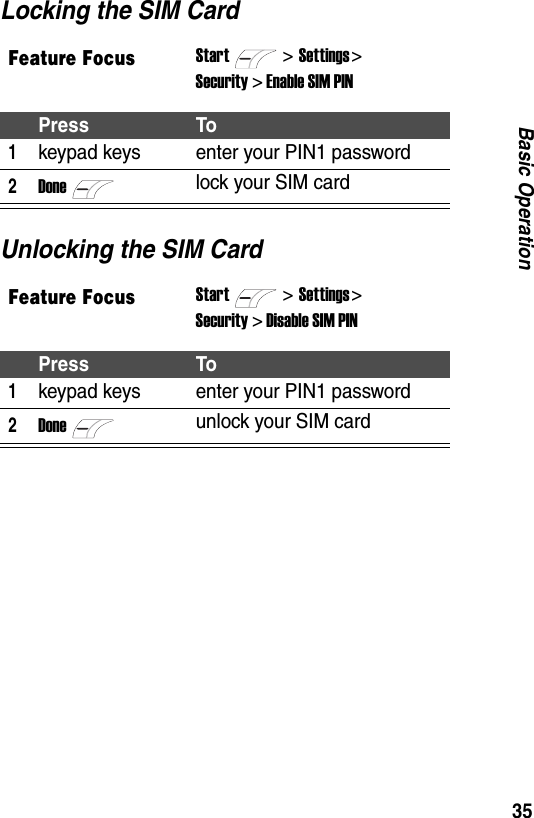 35Basic OperationLocking the SIM CardUnlocking the SIM CardFeature FocusStart>Settings > Security > Enable SIM PINPress To1keypad keys enter your PIN1 password2Donelock your SIM cardFeature FocusStart>Settings > Security > Disable SIM PINPress To1keypad keys enter your PIN1 password2Doneunlock your SIM card