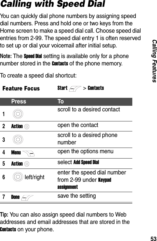 53Calling FeaturesCalling with Speed DialYou can quickly dial phone numbers by assigning speed dial numbers. Press and hold one or two keys from the Home screen to make a speed dial call. Choose speed dial entries from 2-99. The speed dial entry 1 is often reserved to set up or dial your voicemail after initial setup.Note: The Speed Dial setting is available only for a phone number stored in the Contacts of the phone memory.To create a speed dial shortcut:Tip: You can also assign speed dial numbers to Web addresses and email addresses that are stored in the Contacts on your phone.Feature FocusStart>ContactsPress To1scroll to a desired contact2Actionopen the contact3scroll to a desired phone number4Menuopen the options menu5Actionselect Add Speed Dial6left/right enter the speed dial number from 2-99 under Keypad assignment7Donesave the setting