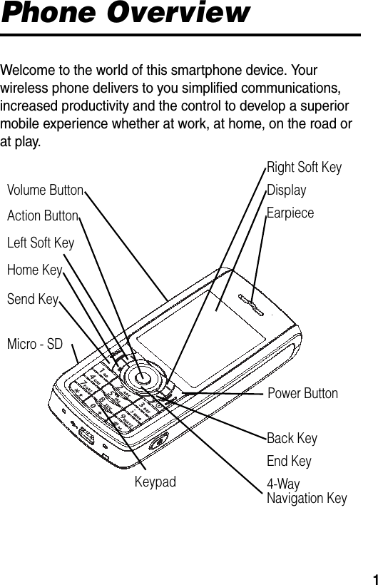 1Phone OverviewWelcome to the world of this smartphone device. Your wireless phone delivers to you simplified communications, increased productivity and the control to develop a superior mobile experience whether at work, at home, on the road or at play.Power ButtonKeypadEarpieceDisplayAction ButtonRight Soft KeyBack KeyEnd KeyVolume ButtonHome KeySend Key4-Way Navigation KeyMicro - SD Left Soft Key