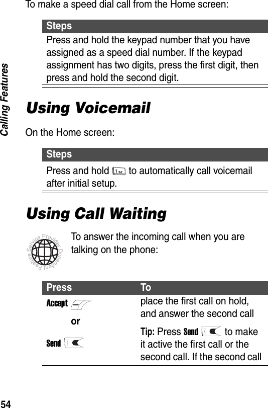 54Calling FeaturesTo make a speed dial call from the Home screen:Using VoicemailOn the Home screen:Using Call WaitingTo answer the incoming call when you are talking on the phone:StepsPress and hold the keypad number that you have assigned as a speed dial number. If the keypad assignment has two digits, press the first digit, then press and hold the second digit.StepsPress and hold to automatically call voicemail after initial setup.Press ToAcceptorSendplace the first call on hold, and answer the second callTip: Press Sendto make it active the first call or the second call. If the second call 