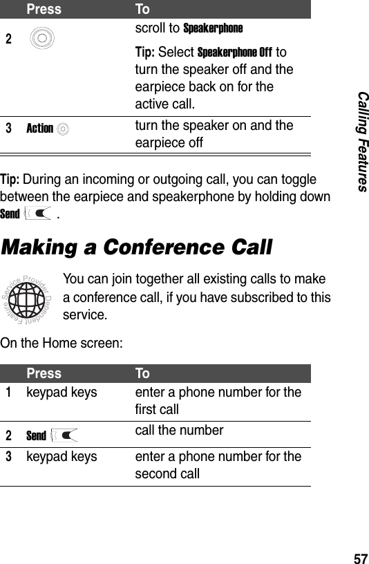 57Calling FeaturesTip: During an incoming or outgoing call, you can toggle between the earpiece and speakerphone by holding down Send.Making a Conference CallYou can join together all existing calls to make a conference call, if you have subscribed to this service.On the Home screen:2scroll to SpeakerphoneTip: Select Speakerphone Off to turn the speaker off and the earpiece back on for the active call.3Actionturn the speaker on and the earpiece offPress To1keypad keys enter a phone number for the first call2Sendcall the number3keypad keys enter a phone number for the second callPress To