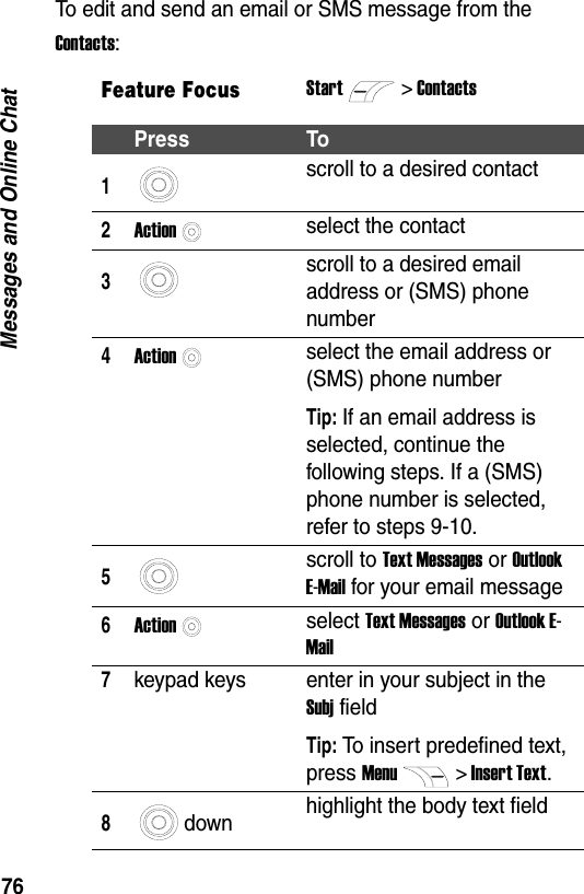 76Messages and Online ChatTo edit and send an email or SMS message from the Contacts:Feature FocusStart> ContactsPress To1scroll to a desired contact2Actionselect the contact3scroll to a desired email address or (SMS) phone number4Actionselect the email address or (SMS) phone numberTip: If an email address is selected, continue the following steps. If a (SMS) phone number is selected, refer to steps 9-10.5scroll to Text Messages or Outlook E-Mail for your email message6Actionselect Text Messages or Outlook E-Mail7keypad keys enter in your subject in the Subj fieldTip: To insert predefined text, press Menu> Insert Text.8down highlight the body text field