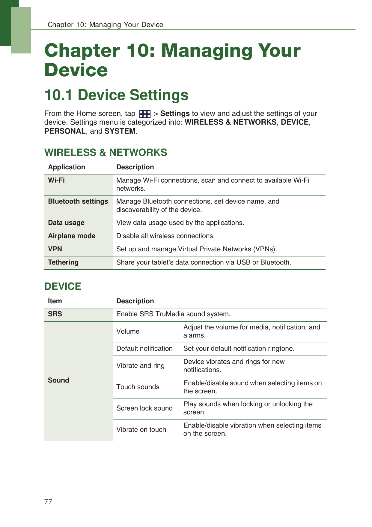 Chapter 10: Managing Your Device77Chapter 10: Managing Your Device10.1 Device SettingsFrom the Home screen, tap   > Settings to view and adjust the settings of your device. Settings menu is categorized into: WIRELESS &amp; NETWORKS, DEVICE,PERSONAL, and SYSTEM.WIRELESS &amp; NETWORKSDEVICEApplication DescriptionWi-Fi Manage Wi-Fi connections, scan and connect to available Wi-Fi networks.Bluetooth settings Manage Bluetooth connections, set device name, and discoverability of the device.Data usage View data usage used by the applications.Airplane mode Disable all wireless connections.VPN Set up and manage Virtual Private Networks (VPNs).Tethering Share your tablet&rsquo;s data connection via USB or Bluetooth.Item DescriptionSRS Enable SRS TruMedia sound system.SoundVolume Adjust the volume for media, notification, and alarms.Default notification Set your default notification ringtone.Vibrate and ring Device vibrates and rings for new notifications.Touch sounds Enable/disable sound when selecting items on the screen.Screen lock sound Play sounds when locking or unlocking the screen.Vibrate on touch Enable/disable vibration when selecting items on the screen.