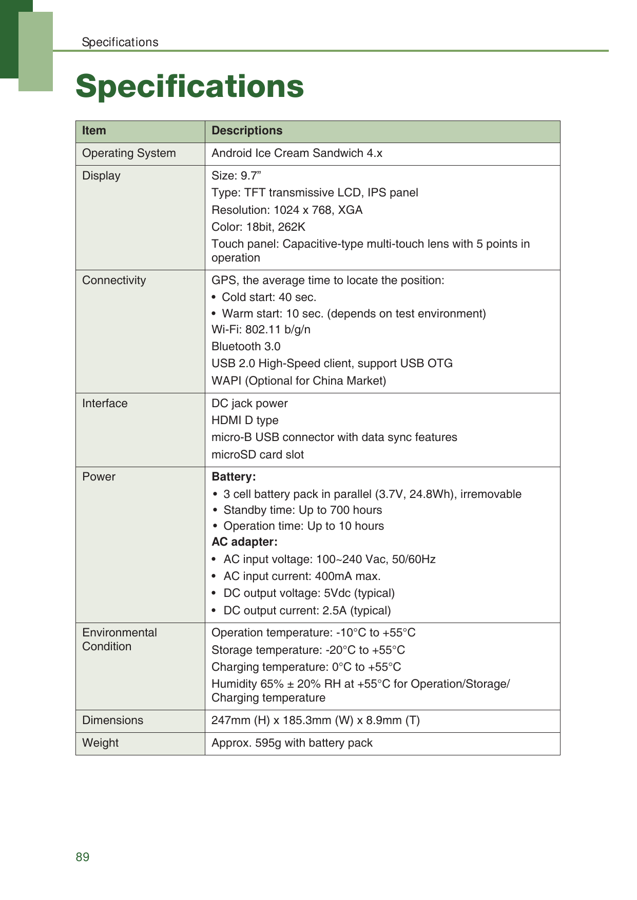 Specifications89SpecificationsItem DescriptionsOperating System Android Ice Cream Sandwich 4.x Display Size: 9.7&rdquo; Type: TFT transmissive LCD, IPS panel Resolution: 1024 x 768, XGA   Color: 18bit, 262K Touch panel: Capacitive-type multi-touch lens with 5 points in operation Connectivity GPS, the average time to locate the position:&bull; Cold start: 40 sec. &bull; Warm start: 10 sec. (depends on test environment)Wi-Fi: 802.11 b/g/n  Bluetooth 3.0USB 2.0 High-Speed client, support USB OTG WAPI (Optional for China Market) Interface DC jack power HDMI D type micro-B USB connector with data sync features microSD card slot Power Battery: &bull; 3 cell battery pack in parallel (3.7V, 24.8Wh), irremovable &bull; Standby time: Up to 700 hours   &bull; Operation time: Up to 10 hours AC adapter: &bull; AC input voltage: 100~240 Vac, 50/60Hz&bull; AC input current: 400mA max. &bull; DC output voltage: 5Vdc (typical)&bull; DC output current: 2.5A (typical)Environmental Condition Operation temperature: -10&deg;C to +55&deg;C  Storage temperature: -20&deg;C to +55&deg;C Charging temperature: 0&deg;C to +55&deg;C  Humidity 65% &plusmn; 20% RH at +55&deg;C for Operation/Storage/Charging temperatureDimensions 247mm (H) x 185.3mm (W) x 8.9mm (T) Weight Approx. 595g with battery pack 