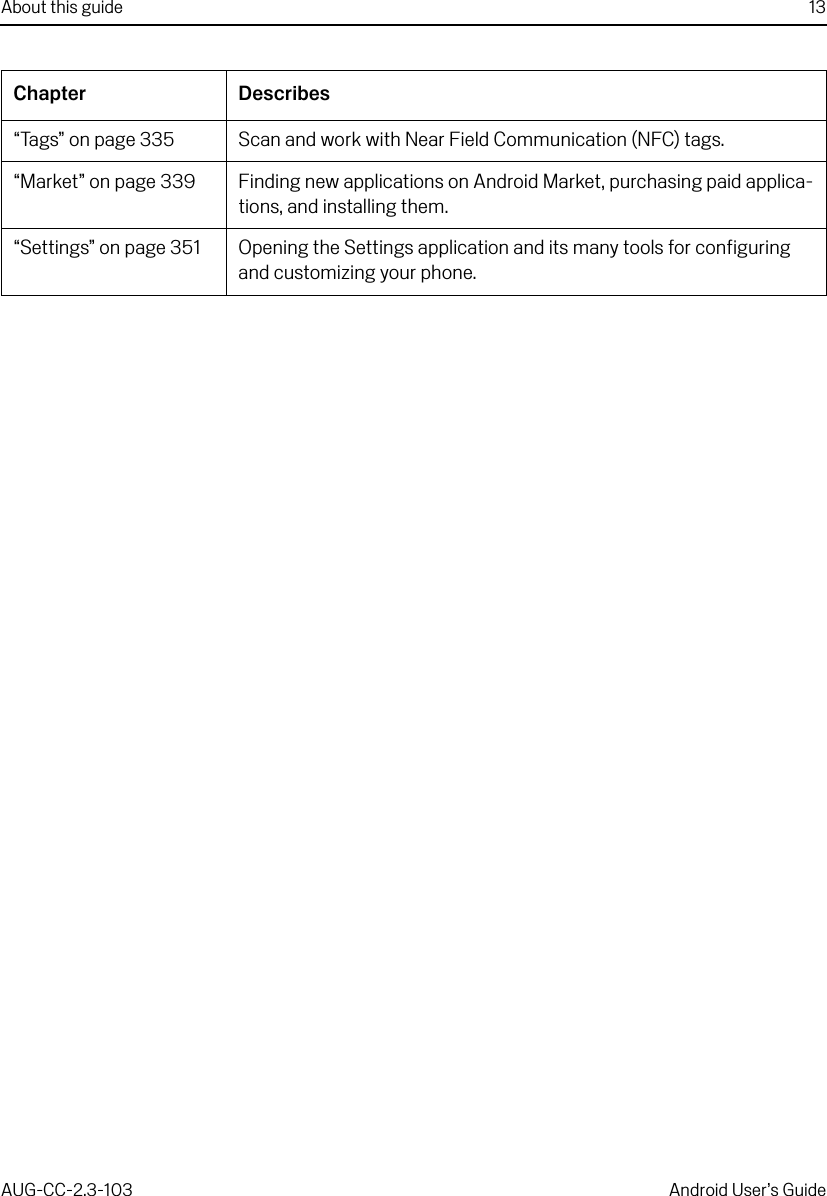 About this guide 13AUG-CC-2.3-103 Android User’s Guide“Tags” on page 335 Scan and work with Near Field Communication (NFC) tags.“Market” on page 339 Finding new applications on Android Market, purchasing paid applica-tions, and installing them.“Settings” on page 351 Opening the Settings application and its many tools for configuring and customizing your phone.Chapter Describes