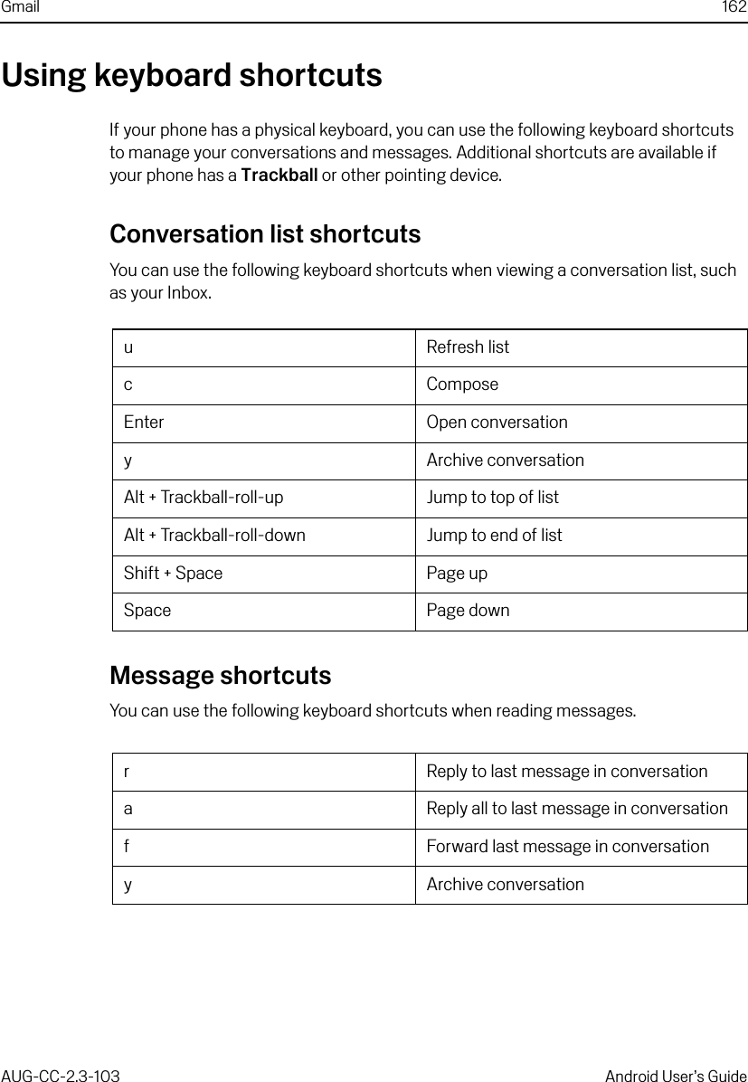 Gmail 162AUG-CC-2.3-103 Android User’s GuideUsing keyboard shortcutsIf your phone has a physical keyboard, you can use the following keyboard shortcuts to manage your conversations and messages. Additional shortcuts are available if your phone has a Trackball or other pointing device.Conversation list shortcutsYou can use the following keyboard shortcuts when viewing a conversation list, such as your Inbox.Message shortcutsYou can use the following keyboard shortcuts when reading messages.u Refresh listc ComposeEnter Open conversationy Archive conversationAlt + Trackball-roll-up Jump to top of listAlt + Trackball-roll-down Jump to end of listShift + Space Page upSpace Page downr Reply to last message in conversationa Reply all to last message in conversationf Forward last message in conversationy Archive conversation