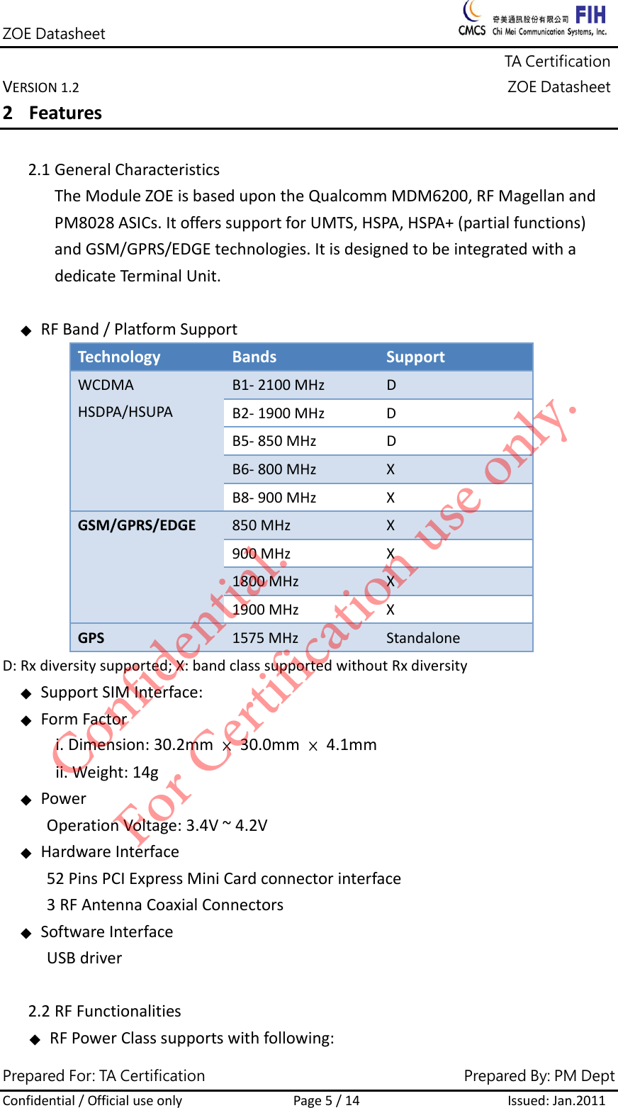 ZOE Datasheet              TA Certification VERSION1.2ZOE DatasheetPrepared For: TA Certification                                     Prepared By: PM Dept Confidential/OfficialuseonlyPage5/14Issued:Jan.2011 2 Features2.1 GeneralCharacteristicsTheModuleZOEisbasedupontheQualcommMDM6200,RFMagellanandPM8028ASICs.ItofferssupportforUMTS,HSPA,HSPA+(partialfunctions)andGSM/GPRS/EDGEtechnologies.ItisdesignedtobeintegratedwithadedicateTerminalUnit.◆RFBand/PlatformSupportTechnologyBandsSupportWCDMAHSDPA/HSUPAB1‐2100MHzDB2‐1900MHzDB5‐850MHzDB6‐800MHzXB8‐900MHzXGSM/GPRS/EDGE850MHzX900MHzX1800MHzX1900MHzXGPS1575MHzStandaloneD:Rxdiversitysupported;X:bandclasssupportedwithoutRxdiversity◆SupportSIMInterface:◆FormFactori.Dimension:30.2mm&times;30.0mm&times;4.1mmii.Weight:14g◆PowerOperationVoltage:3.4V~4.2V◆HardwareInterface52PinsPCIExpressMiniCardconnectorinterface3RFAntennaCoaxialConnectors◆SoftwareInterfaceUSBdriver2.2 RFFunctionalities◆RFPowerClasssupportswithfollowing:Confidential. For Certification use only.