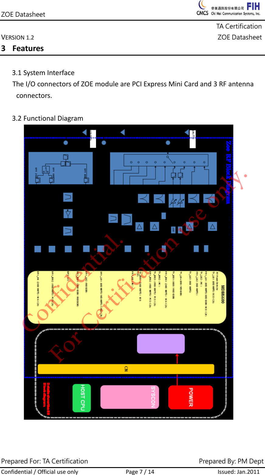 ZOE Datasheet              TA Certification VERSION1.2ZOE DatasheetPrepared For: TA Certification                                     Prepared By: PM Dept Confidential/OfficialuseonlyPage7/14Issued:Jan.2011 3 Features3.1 SystemInterfaceTheI/OconnectorsofZOEmodulearePCIExpressMiniCardand3RFantennaconnectors.3.2 FunctionalDiagramConfidential. For Certification use only.