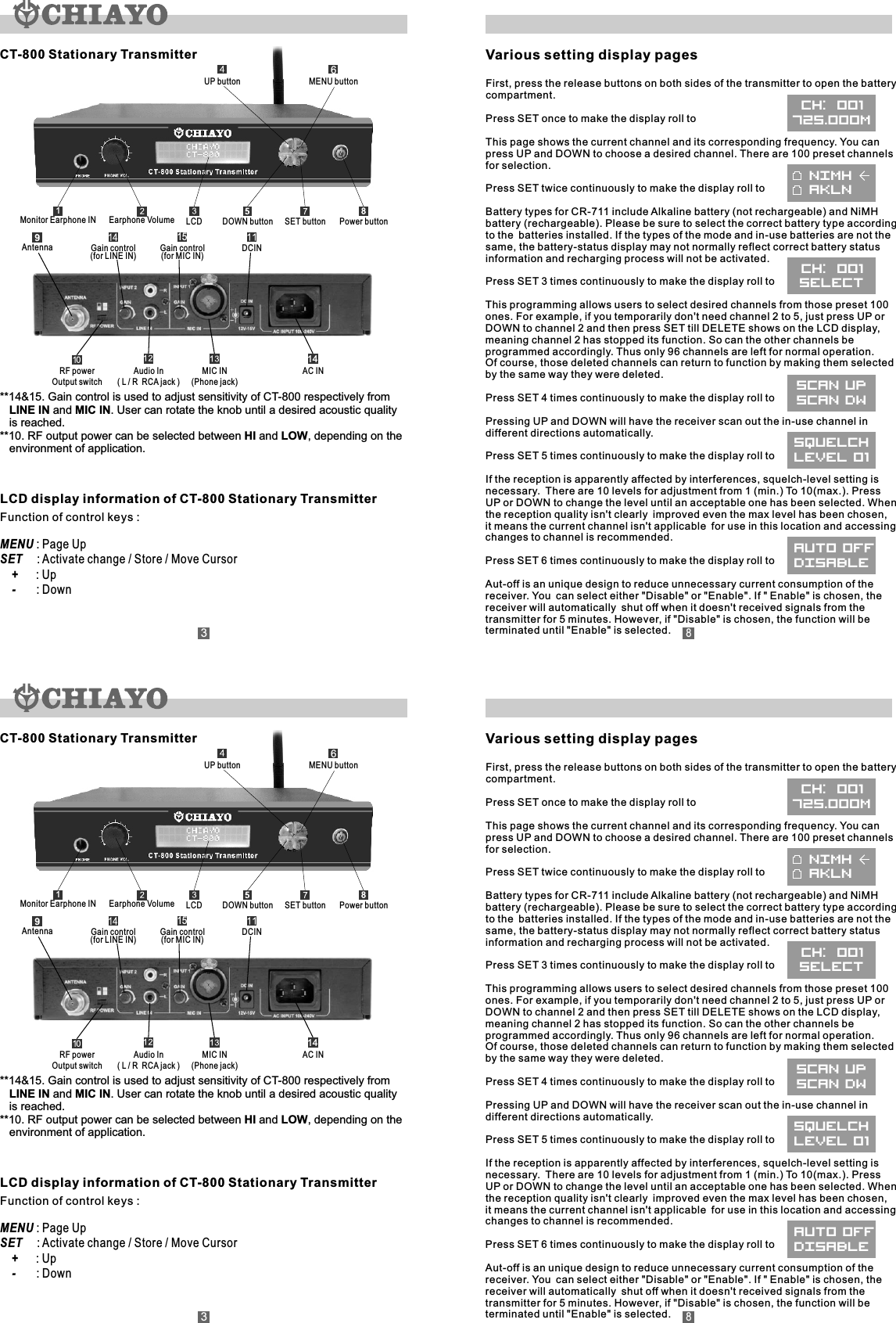 SCAN UPSCAN DWSQUELCHLEVEL 01AUTO OFFDISABLEVarious setting display pagesFirst, press the release buttons on both sides of the transmitter to open the batterycompartment.Press SET once to make the display roll toThis page shows the current channel and its corresponding frequency. You can press UP and DOWN to choose a desired channel. There are 100 preset channels for selection.Press SET twice continuously to make the display roll toBattery types for CR-711 include Alkaline battery (not rechargeable) and NiMH battery (rechargeable). Please be sure to select the correct battery type accordingto the batteries installed. If the types of the mode and in-use batteries are not thesame, the battery-status display may not normally reflect correct battery status information and recharging process will not be activated.Press SET 3 times continuously to make the display roll toPress SET 4 times continuously to make the display roll toPressing UP and DOWN will have the receiver scan out the in-use channel in different directions automatically.Press SET 5 times continuously to make the display roll toIf the reception is apparently affected by interferences, squelch-level setting is necessary. There are 10 levels for adjustment from 1 (min.) To 10(max.). Press UP or DOWN to change the level until an acceptable one has been selected. Whenthe reception quality isn&apos;t clearly improved even the max level has been chosen, it means the current channel isn&apos;t applicable for use in this location and accessingchanges to channel is recommended.Press SET 6 times continuously to make the display roll toAut-off is an unique design to reduce unnecessary current consumption of the receiver. You can select either &quot;Disable&quot; or &quot;Enable&quot;. If &quot; Enable&quot; is chosen, the receiver will automatically shut off when it doesn&apos;t received signals from the transmitter for 5 minutes. However, if &quot;Disable&quot; is chosen, the function will be terminated until &quot;Enable&quot; is selected.This programming allows users to select desired channels from those preset 100 ones. For example, if you temporarily don&apos;t need channel 2 to 5, just press UP or DOWN to channel 2 and then press SET till DELETE shows on the LCD display, meaning channel 2 has stopped its function. So can the other channels be programmed accordingly. Thus only 96 channels are left for normal operation. Of course, those deleted channels can return to function by making them selected by the same way they were deleted.LCD display information of CT-800 Stationary TransmitterCT-800 Stationary TransmitterLCDAntenna RF power Output switchDCIN Monitor Earphone IN Earphone VolumeUP buttonDOWN buttonMENU buttonSET button Power buttonAudio In ( L / R  RCA jack )MIC IN(Phone jack)14AC IN16Gain control(for LINE IN)  Gain control(for MIC IN) 15**14&amp;15. Gain control is used to adjust sensitivity of CT-800 respectively from   LINE IN and MIC IN. User can rotate the knob until a desired acoustic quality    is reached.**10. RF output power can be selected between HI and LOW, depending on the   environment of application.SELECTCH: 001NIMHAKLNCH: 001725.000M38Function of control keys :MENU : Page UpSET     : Activate change / Store / Move Cursor    +      : Up    -       : DownSCAN UPSCAN DWSQUELCHLEVEL 01AUTO OFFDISABLEVarious setting display pagesFirst, press the release buttons on both sides of the transmitter to open the batterycompartment.Press SET once to make the display roll toThis page shows the current channel and its corresponding frequency. You can press UP and DOWN to choose a desired channel. There are 100 preset channels for selection.Press SET twice continuously to make the display roll toBattery types for CR-711 include Alkaline battery (not rechargeable) and NiMH battery (rechargeable). Please be sure to select the correct battery type accordingto the batteries installed. If the types of the mode and in-use batteries are not thesame, the battery-status display may not normally reflect correct battery status information and recharging process will not be activated.Press SET 3 times continuously to make the display roll toPress SET 4 times continuously to make the display roll toPressing UP and DOWN will have the receiver scan out the in-use channel in different directions automatically.Press SET 5 times continuously to make the display roll toIf the reception is apparently affected by interferences, squelch-level setting is necessary. There are 10 levels for adjustment from 1 (min.) To 10(max.). Press UP or DOWN to change the level until an acceptable one has been selected. Whenthe reception quality isn&apos;t clearly improved even the max level has been chosen, it means the current channel isn&apos;t applicable for use in this location and accessingchanges to channel is recommended.Press SET 6 times continuously to make the display roll toAut-off is an unique design to reduce unnecessary current consumption of the receiver. You can select either &quot;Disable&quot; or &quot;Enable&quot;. If &quot; Enable&quot; is chosen, the receiver will automatically shut off when it doesn&apos;t received signals from the transmitter for 5 minutes. However, if &quot;Disable&quot; is chosen, the function will be terminated until &quot;Enable&quot; is selected.This programming allows users to select desired channels from those preset 100 ones. For example, if you temporarily don&apos;t need channel 2 to 5, just press UP or DOWN to channel 2 and then press SET till DELETE shows on the LCD display, meaning channel 2 has stopped its function. So can the other channels be programmed accordingly. Thus only 96 channels are left for normal operation. Of course, those deleted channels can return to function by making them selected by the same way they were deleted.LCD display information of CT-800 Stationary TransmitterCT-800 Stationary TransmitterLCDAntenna RF power Output switchDCIN Monitor Earphone IN Earphone VolumeUP buttonDOWN buttonMENU buttonSET button Power buttonAudio In ( L / R  RCA jack )MIC IN(Phone jack)14AC IN16Gain control(for LINE IN)  Gain control(for MIC IN) 15**14&amp;15. Gain control is used to adjust sensitivity of CT-800 respectively from   LINE IN and MIC IN. User can rotate the knob until a desired acoustic quality    is reached.**10. RF output power can be selected between HI and LOW, depending on the   environment of application.SELECTCH: 001NIMHAKLNCH: 001725.000M38Function of control keys :MENU : Page UpSET     : Activate change / Store / Move Cursor    +      : Up    -       : Down