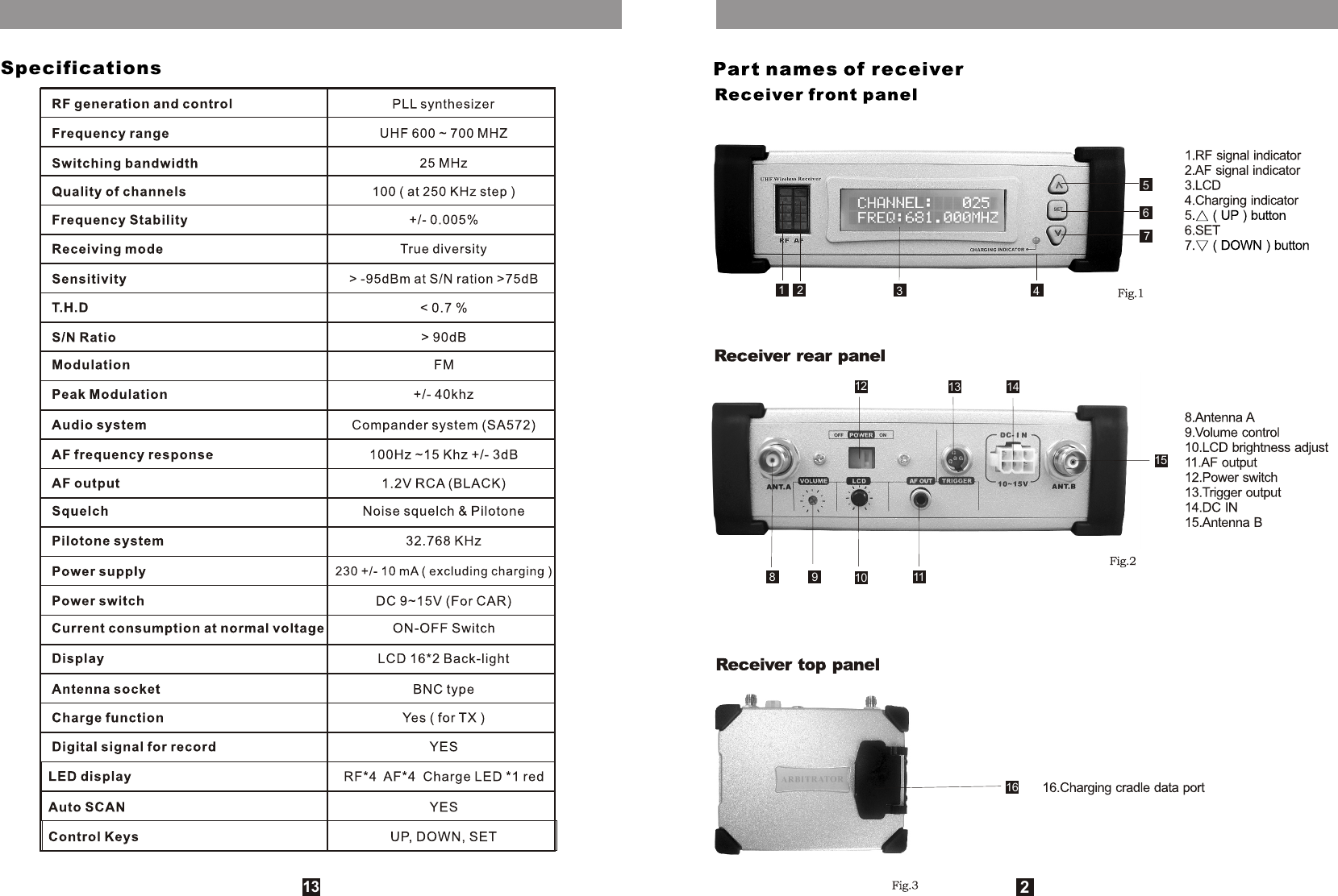 1 2 3 45678912 13 14151610 112 Specifications13