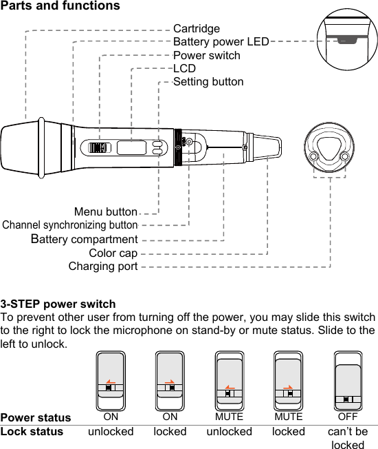   Parts and functions     3-STEP power switch To prevent other user from turning off the power, you may slide this switch to the right to lock the microphone on stand-by or mute status. Slide to the left to unlock.       Power status  ON  ON  MUTE  MUTE  OFF Lock status  unlocked locked  unlocked locked  can’t be locked   Cartridge Battery power LEDPower switch LCD Setting button Menu buttonChannel synchronizing buttonBattery compartmentColor capCharging port