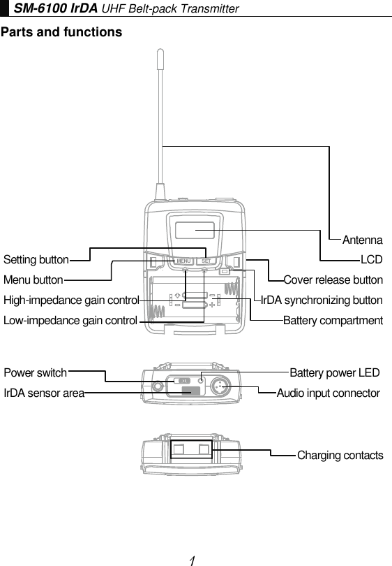 Page 2 of Chiayo Electronics Co SM-6100IRDAB Wireless Beltpack Transmitter User Manual