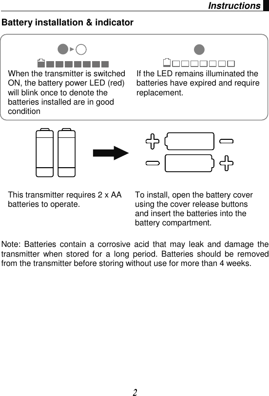 Page 3 of Chiayo Electronics Co SM-6100IRDAB Wireless Beltpack Transmitter User Manual