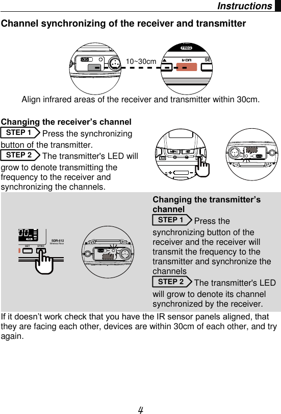 Page 5 of Chiayo Electronics Co SM-6100IRDAB Wireless Beltpack Transmitter User Manual