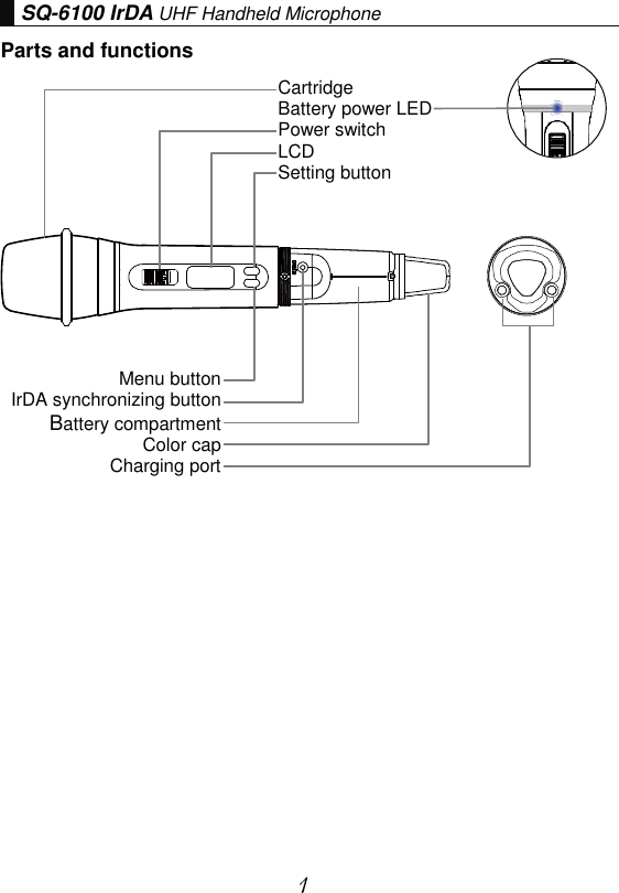 Page 2 of Chiayo Electronics Co SQ-6100IRDAB Wireless Microphone User Manual