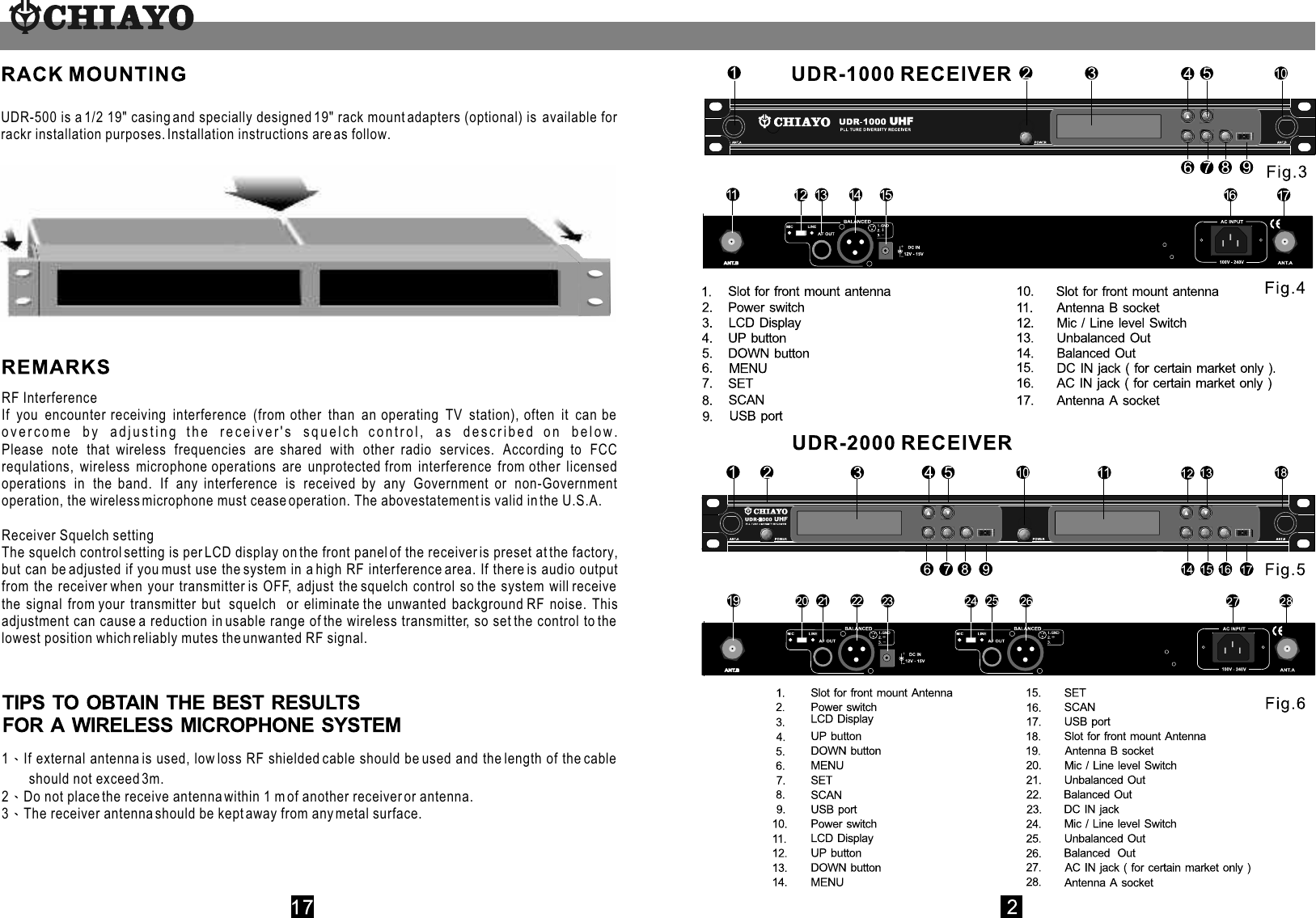                                                                                               UDR-500 is a 1/2 19&quot; casing and specially designed 19&quot; rack mount adapters (optional) is  available for rackr installation purposes. Installation instructions are as follow. RF InterferenceIf you encounter receiving interference (from other than an operating TV station), often it can be overcome by adjusting the receiver&apos;s squelch control, as described on below.Please note that wireless frequencies are shared with other radio services. According to FCC requlations, wireless microphone operations are unprotected from interference from other licensed operations in the band. If any interference is received by any Government or non-Government operation, the wireless microphone must cease operation. The abovestatement is valid in the U.S.A. Receiver Squelch settingThe squelch control setting is per LCD display on the front panel of the receiver is preset at the factory, but can be adjusted if you must use the system in a high RF interference area. If there is audio output from the receiver when your transmitter is OFF, adjust the squelch control so the system will receive the signal from your transmitter but  squelch  or eliminate the unwanted background RF noise. This adjustment can cause a reduction in usable range of the wireless transmitter, so set the control to the lowest position which reliably mutes the unwanted RF signal.1 If external antenna is used, low loss RF shielded cable should be used and the length of the cable should not exceed 3m.2 Do not place the receive antenna within 1 m of another receiver or antenna.3 The receiver antenna should be kept away from any metal surface.