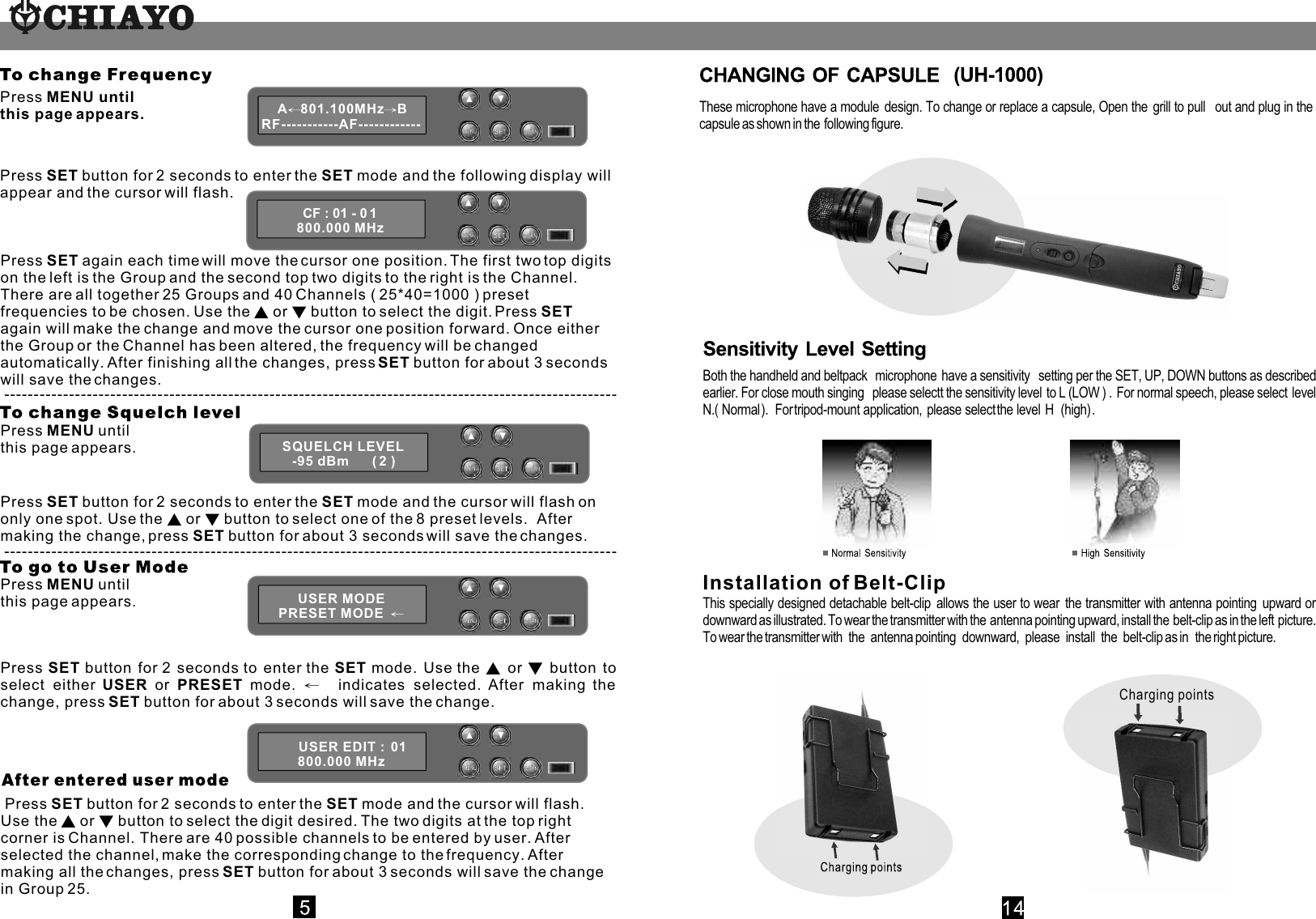 Press MENU until this page appears. Press SET button for 2 seconds to enter the SET mode and the following display will appear and the cursor will flash.A 801.100MHz BRF-----------AF------------     Press SET button for 2 seconds to enter the SET mode and the cursor will flash. Use the   or  button to select the digit desired. The two digits at the top right corner is Channel. There are 40 possible channels to be entered by user. After selected the channel, make the corresponding change to the frequency. After making all the changes, press SET button for about 3 seconds will save the change in Group 25.USER EDIT :  01800.000 MHz USER EDIT :  01800.000 MHz Press SET again each time will move the cursor one position. The first two top digits on the left is the Group and the second top two digits to the right is the Channel. There are all together 25 Groups and 40 Channels ( 25*40=1000 ) preset frequencies to be chosen. Use the   or  button to select the digit. Press SET again will make the change and move the cursor one position forward. Once either the Group or the Channel has been altered, the frequency will be changed automatically. After finishing all the changes, press SET button for about 3 seconds will save the changes.Press MENU until this page appears. Press SET button for 2 seconds to enter the SET mode and the cursor will flash on only one spot. Use the   or  button to select one of the 8 preset levels.  After making the change, press SET button for about 3 seconds will save the changes.Press MENU until this page appears. Press SET button for 2 seconds to enter the SET mode. Use the   or  button to select either USER or PRESET mode.    indicates selected. After making the change, press SET button for about 3 seconds will save the change.SQUELCH LEVEL        -95 dBm      ( 2 )SQUELCH LEVEL        -95 dBm      ( 2 )USER MODEPRESET MODE  USER MODEPRESET MODE  CF : 01 - 0 1800.000 MHz  CF : 01 - 0 1800.000 MHz  ----------------------------------------------------------------------------------------------------------------------------------------------------------------------------------------------------------------Both the handheld and beltpack  microphone  have a sensitivity   setting per the SET, UP, DOWN buttons as described earlier. For close mouth singing   please selectt the sensitivity level to L (LOW ) . For normal speech, please select  level N.( Normal ).  For tripod-mount application,  please select the level  H  (high) .          Installation of Belt-ClipThis specially designed detachable belt-clip allows the user to wear  the transmitter with antenna pointing upward or downward as illustrated. To wear the transmitter with the  antenna pointing upward, install the belt-clip as in the left picture. To wear the transmitter with   the  antenna pointing   downward,   please  install  the   belt-clip as in   the right picture.Charging pointsThese microphone have a module design. To change or replace a capsule, Open the  grill to pull   out and plug in the capsule as shown in the  following figure.    