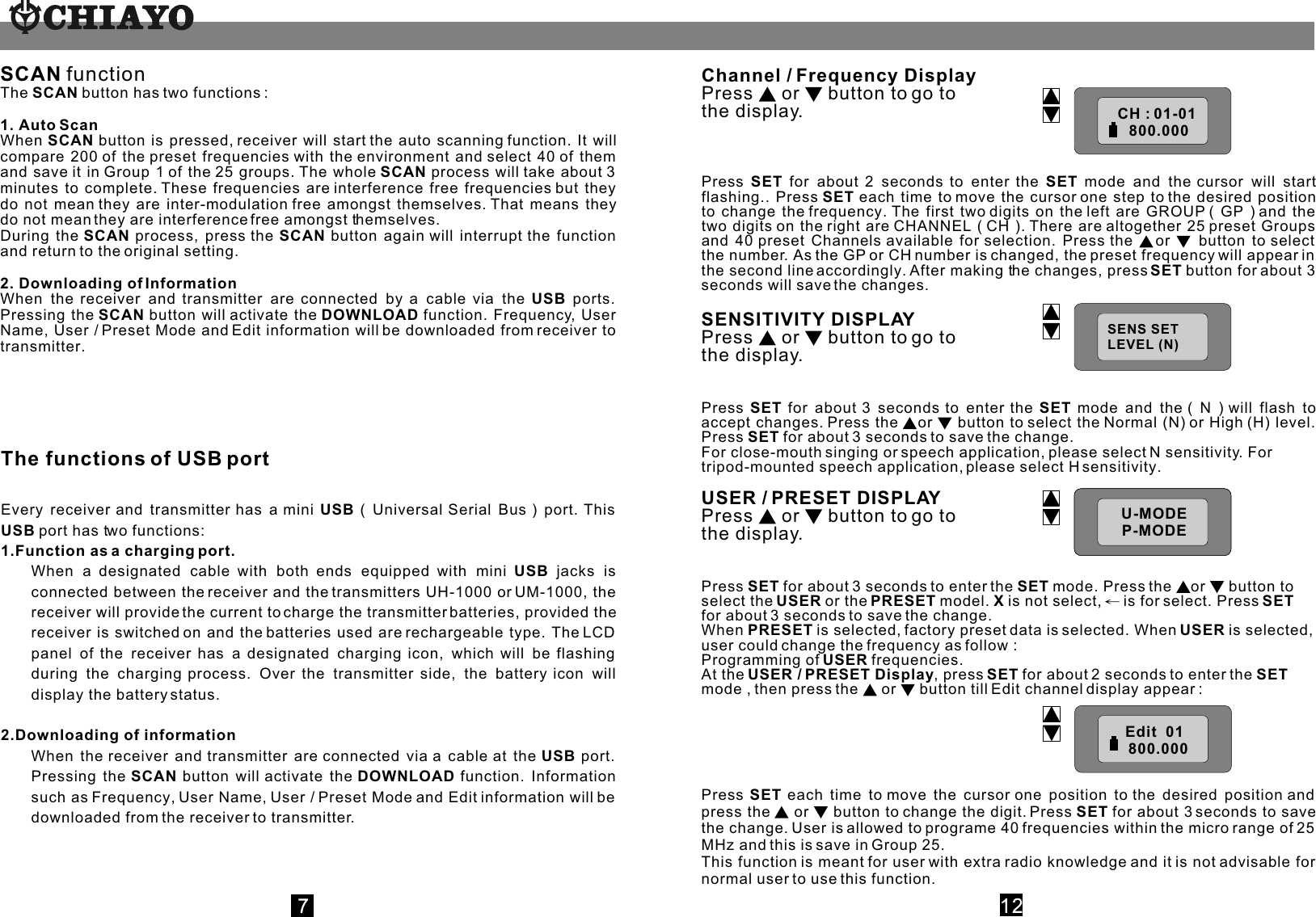 The functions of USB portEvery receiver and transmitter has a mini USB ( Universal Serial Bus ) port. This USB port has two functions:1.Function as a charging port. When a designated cable with both ends equipped with mini USB jacks is connected between the receiver and the transmitters UH-1000 or UM-1000, the receiver will provide the current to charge the transmitter batteries, provided the receiver is switched on and the batteries used are rechargeable type. The LCD panel of the receiver has a designated charging icon, which will be flashing during the charging process. Over the transmitter side, the battery icon will display the battery status.2.Downloading of informationWhen the receiver and transmitter are connected via a cable at the USB port. Pressing the SCAN button will activate the DOWNLOAD function. Information such as Frequency, User Name, User / Preset Mode and Edit information will be downloaded from the receiver to transmitter.SCAN functionThe SCAN button has two functions :1. Auto ScanWhen SCAN button is pressed, receiver will start the auto scanning function. It will compare 200 of the preset frequencies with the environment and select 40 of them and save it in Group 1 of the 25 groups. The whole SCAN process will take about 3 minutes to complete. These frequencies are interference free frequencies but they do not mean they are inter-modulation free amongst themselves. That means they do not mean they are interference free amongst themselves. During the SCAN process, press the SCAN button again will interrupt the function and return to the original setting.2. Downloading of InformationWhen the receiver and transmitter are connected by a cable via the USB ports. Pressing the SCAN button will activate the DOWNLOAD function. Frequency, User Name, User / Preset Mode and Edit information will be downloaded from receiver to transmitter.  Channel / Frequency DisplayPress   or  button to go tothe display.Press  SET for about 2 seconds to enter the SET mode and the cursor will start flashing.. Press SET each time to move the cursor one step to the desired position to change the frequency. The first two digits on the left are GROUP ( GP ) and the two digits on the right are CHANNEL ( CH ). There are altogether 25 preset Groups and 40 preset Channels available for selection. Press the  or  button to select the number. As the GP or CH number is changed, the preset frequency will appear in the second line accordingly. After making the changes, press SET button for about 3 seconds will save the changes.SENSITIVITY DISPLAYPress   or  button to go tothe display.Press  SET for about 3 seconds to enter the SET mode and the ( N ) will flash to accept changes. Press the  or  button to select the Normal (N) or High (H) level. Press SET for about 3 seconds to save the change.For close-mouth singing or speech application, please select N sensitivity. For tripod-mounted speech application, please select H sensitivity.USER / PRESET DISPLAY Press   or  button to go to the display.Press SET for about 3 seconds to enter the SET mode. Press the  or  button to select the USER or the PRESET model. X is not select,   is for select. Press SET for about 3 seconds to save the change.When PRESET is selected, factory preset data is selected. When USER is selected, user could change the frequency as follow :Programming of USER frequencies.At the USER / PRESET Display, press SET for about 2 seconds to enter the SET mode , then press the   or  button till Edit channel display appear :Press  SET each time to move the cursor one position to the desired position and press the   or  button to change the digit. Press SET for about 3 seconds to save the change. User is allowed to programe 40 frequencies within the micro range of 25 MHz and this is save in Group 25.This function is meant for user with extra radio knowledge and it is not advisable for normal user to use this function.SENS SET LEVEL (N)CH : 01-01 800.000Edit  01  800.000 USER   : X     PRESET :  USER   : X     PRESET :  USER   : X     PRESET :  USER   : X     PRESET :  USER   : X     PRESET :  USER   : X     PRESET :  USER   : X     PRESET :  USER   : X     PRESET :  USER   : X     PRESET : U-MODEP-MODE    