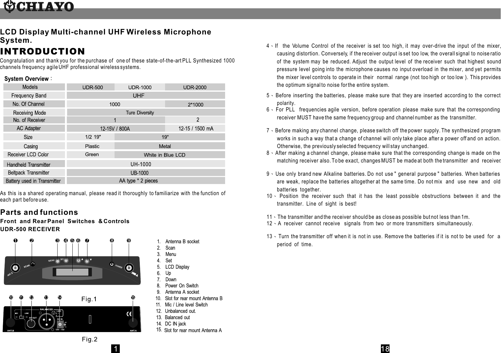 LCD Display Multi-channel UHF Wireless Microphone System.INTRODUCTIONCongratulation and thank you for the purchase of  one of these state-of-the-art PLL Synthesized 1000 channels frequency agile UHF professional wireless systems. As this is a shared operating manual, please read it thoroughly to familiarize with the function of each part before use.Parts and functionsFront  and Rear Panel  Switches  &amp; ControlsUDR-500 RECEIVER                         4 If  the Volume Control of the receiver is set too high, it may over-drive the input of the mixer, causing distortion. Conversely, if the receiver output is set too low, the overall signal to noise ratio of the system may be reduced. Adjust the output level of the receiver such that highest sound pressure level going into the microphone causes no input overload in the mixer, and yet permits the mixer level controls to operate in their  normal  range (not too high or too low ). This provides the optimum signal to noise for the entire system.5 Before inserting the batteries, please make sure that they are inserted according to the correct  polarity.              6 For PLL  frequencies agile version, before operation please make sure that the corresponding receiver MUST have the same frequency group and channel number as the  transmitter.7 Before making any channel change, please switch off the power supply. The synthesized program works in such a way that a change of channel will only take place after a power off and on action. Otherwise, the previously selected frequency will stay unchanged.8 After making a channel change, please make sure that the corresponding change is made on the matching receiver also. To be exact, changes MUST be made at both the transmitter  and  receiver.9 Use only brand new Alkaline batteries. Do not use &quot; general purpose &quot; batteries. When batteries are weak, replace the batteries altogether at the same time. Do not mix  and  use  new  and  old  batteries  together.10 Position the receiver such that it has the least possible obstructions between it and the transmitter.  Line  of  sight  is  best!11 The transmitter and the receiver should be as close as possible but not less than 1m.12 A  receiver  cannot  receive   signals  from  two  or more  transmitters  simultaneously.13 Turn the transmitter off when it is not in use. Remove the batteries if it is not to be used  for  a  period  of  time.      