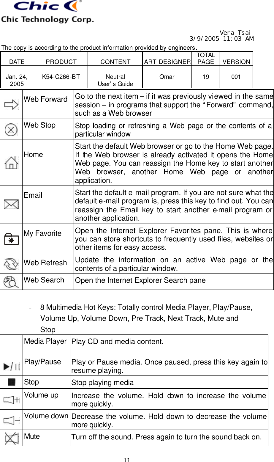   Vera Tsai 3/9/2005 11:03 AM The copy is according to the product information provided by engineers.  DATE  PRODUCT  CONTENT  ART DESIGNER TOTAL PAGE  VERSION  Jan. 24, 2005  K54-C266-BT  Neutral User’s Guide  Omar  19  001   13  Web Forward Go to the next item – if it was previously viewed in the same session – in programs that support the “Forward” command, such as a Web browser  Web Stop Stop loading or refreshing a Web page or the contents of a particular window  Home Start the default Web browser or go to the Home Web page. If the Web browser is already activated it opens the Home Web page. You can reassign the Home key to start another Web browser, another Home Web page or another application.  Email Start the default e-mail program. If you are not sure what the default e-mail program is, press this key to find out. You can reassign the Email key to start another e-mail program or another application.  My Favorite Open the Internet Explorer Favorites pane. This is where you can store shortcuts to frequently used files, websites or other items for easy access.  Web Refresh Update the information on an active Web page or the contents of a particular window.  Web Search Open the Internet Explorer Search pane  - 8 Multimedia Hot Keys: Totally control Media Player, Play/Pause, Volume Up, Volume Down, Pre Track, Next Track, Mute and Stop  Media Player Play CD and media content.  Play/Pause Play or Pause media. Once paused, press this key again to resume playing.  Stop Stop playing media  Volume up Increase the volume. Hold down to increase the volume more quickly.  Volume down Decrease the volume. Hold down to decrease the volume more quickly.  Mute Turn off the sound. Press again to turn the sound back on. 