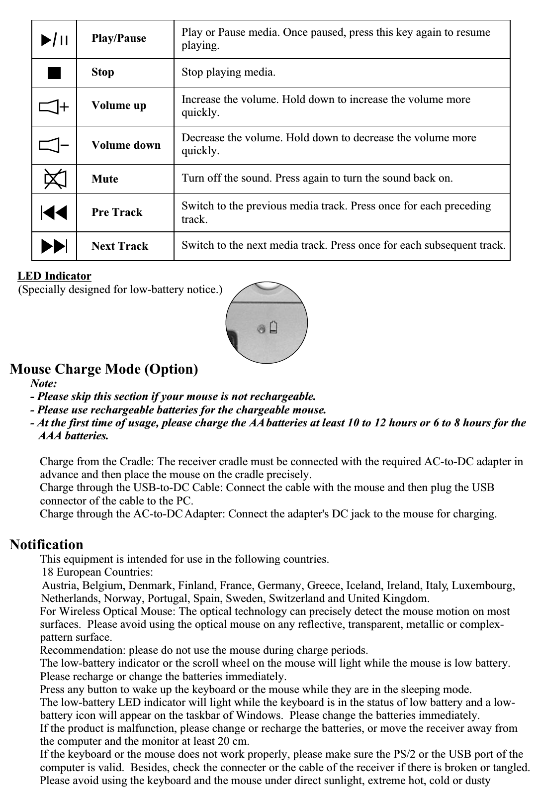 LED Indicator(Specially designed for low-battery notice.)Mouse Charge Mode (Option)Note:- Please skip this section if your mouse is not rechargeable.- Please use rechargeable batteries for the chargeable mouse. - At the first time of usage, please charge the AA batteries at least 10 to 12 hours or 6 to 8 hours for the AAA batteries.Charge from the Cradle: The receiver cradle must be connected with the required AC-to-DC adapter in advance and then place the mouse on the cradle precisely.Charge through the USB-to-DC Cable: Connect the cable with the mouse and then plug the USB connector of the cable to the PC.Charge through the AC-to-DC Adapter: Connect the adapter&apos;s DC jack to the mouse for charging.NotificationThis equipment is intended for use in the following countries.18 European Countries:Austria, Belgium, Denmark, Finland, France, Germany, Greece, Iceland, Ireland, Italy, Luxembourg, Netherlands, Norway, Portugal, Spain, Sweden, Switzerland and United Kingdom.For Wireless Optical Mouse: The optical technology can precisely detect the mouse motion on most surfaces.  Please avoid using the optical mouse on any reflective, transparent, metallic or complex-pattern surface.Recommendation: please do not use the mouse during charge periods.The low-battery indicator or the scroll wheel on the mouse will light while the mouse is low battery.Please recharge or change the batteries immediately.Press any button to wake up the keyboard or the mouse while they are in the sleeping mode.The low-battery LED indicator will light while the keyboard is in the status of low battery and a low-battery icon will appear on the taskbar of Windows.  Please change the batteries immediately.If the product is malfunction, please change or recharge the batteries, or move the receiver away from the computer and the monitor at least 20 cm.If the keyboard or the mouse does not work properly, please make sure the PS/2 or the USB port of the computer is valid.  Besides, check the connecter or the cable of the receiver if there is broken or tangled.Please avoid using the keyboard and the mouse under direct sunlight, extreme hot, cold or dusty Play or Pause media. Once paused, press this key again to resume playing.Stop playing media.Increase the volume. Hold down to increase the volume more quickly.Play/PauseStopVolume upDecrease the volume. Hold down to decrease the volume more quickly.Turn off the sound. Press again to turn the sound back on.Switch to the next media track. Press once for each subsequent track.Switch to the previous media track. Press once for each preceding track.Volume downNext TrackMutePre Track