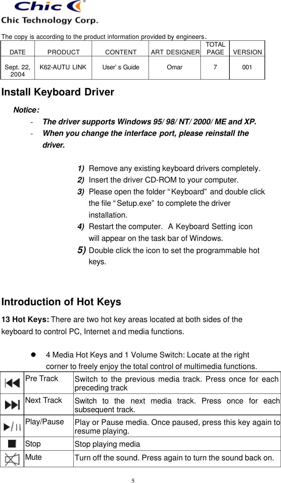   The copy is according to the product information provided by engineers.  DATE  PRODUCT  CONTENT  ART DESIGNER TOTAL PAGE  VERSION  Sept. 22, 2004  K62-AUTU LINK  User’s Guide   Omar  7  001   5 Install Keyboard Driver Notice: - The driver supports Windows 95/ 98/ NT/ 2000/ ME and XP. - When you change the interface port, please reinstall the driver.  1) Remove any existing keyboard drivers completely. 2) Insert the driver CD-ROM to your computer. 3) Please open the folder “Keyboard” and double click the file “Setup.exe” to complete the driver installation. 4) Restart the computer.  A Keyboard Setting icon will appear on the task bar of Windows. 5) Double click the icon to set the programmable hot keys.   Introduction of Hot Keys 13 Hot Keys: There are two hot key areas located at both sides of the keyboard to control PC, Internet and media functions.  l 4 Media Hot Keys and 1 Volume Switch: Locate at the right corner to freely enjoy the total control of multimedia functions.  Pre Track Switch to the previous media track. Press once for each preceding track  Next Track Switch to the next media track. Press once for each subsequent track.  Play/Pause Play or Pause media. Once paused, press this key again to resume playing.  Stop Stop playing media  Mute Turn off the sound. Press again to turn the sound back on. 