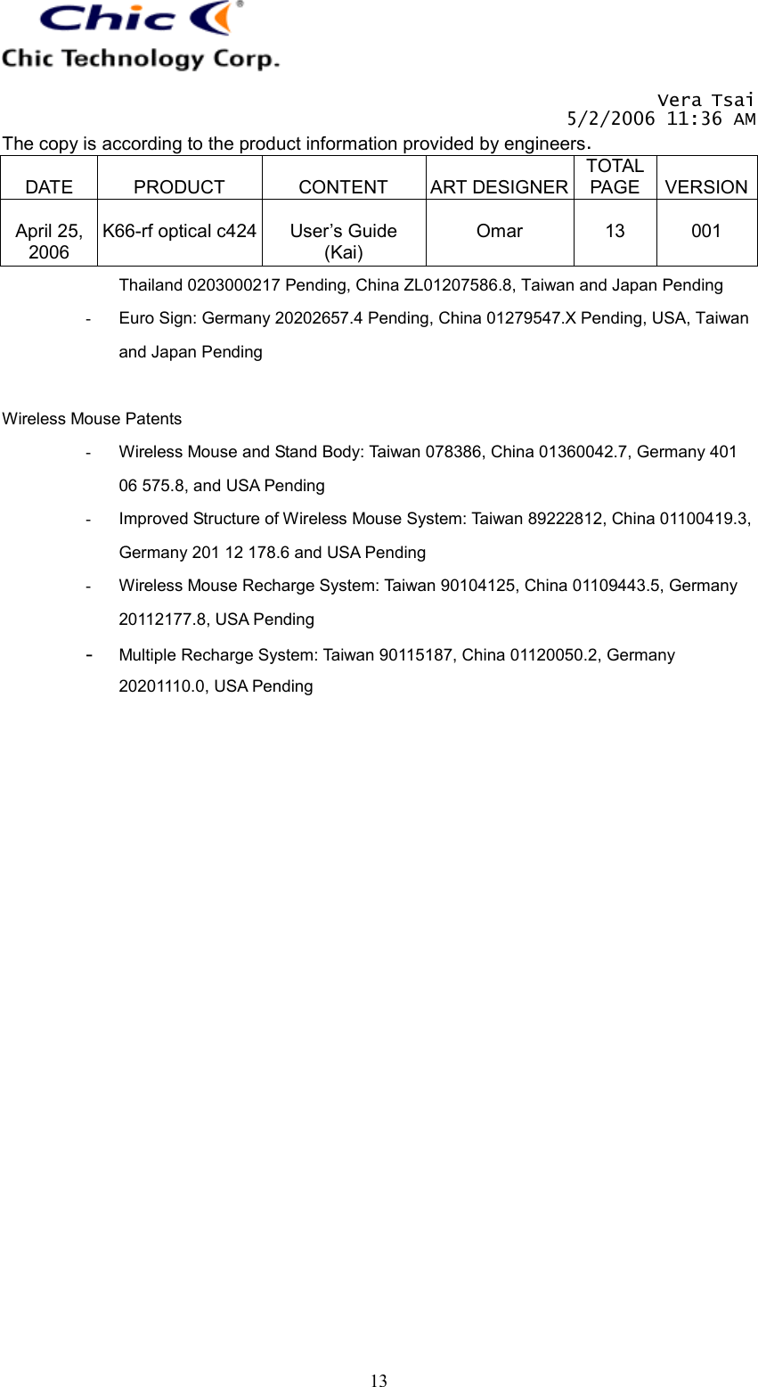   Vera Tsai 5/2/2006 11:36 AM The copy is according to the product information provided by engineers.  DATE  PRODUCT  CONTENT  ART DESIGNERTOTAL PAGE  VERSION April 25, 2006  K66-rf optical c424  User’s Guide (Kai)  Omar  13  001   13Thailand 0203000217 Pending, China ZL01207586.8, Taiwan and Japan Pending -  Euro Sign: Germany 20202657.4 Pending, China 01279547.X Pending, USA, Taiwan and Japan Pending  Wireless Mouse Patents -  Wireless Mouse and Stand Body: Taiwan 078386, China 01360042.7, Germany 401 06 575.8, and USA Pending -  Improved Structure of Wireless Mouse System: Taiwan 89222812, China 01100419.3, Germany 201 12 178.6 and USA Pending -  Wireless Mouse Recharge System: Taiwan 90104125, China 01109443.5, Germany 20112177.8, USA Pending -  Multiple Recharge System: Taiwan 90115187, China 01120050.2, Germany 20201110.0, USA Pending  