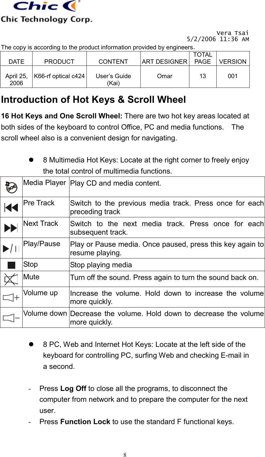   Vera Tsai 5/2/2006 11:36 AM The copy is according to the product information provided by engineers.  DATE  PRODUCT  CONTENT  ART DESIGNERTOTAL PAGE  VERSION April 25, 2006  K66-rf optical c424  User’s Guide (Kai)  Omar  13  001   8Introduction of Hot Keys &amp; Scroll Wheel 16 Hot Keys and One Scroll Wheel: There are two hot key areas located at both sides of the keyboard to control Office, PC and media functions.    The scroll wheel also is a convenient design for navigating.    8 Multimedia Hot Keys: Locate at the right corner to freely enjoy the total control of multimedia functions.  Media Player  Play CD and media content.  Pre Track  Switch to the previous media track. Press once for each preceding track  Next Track  Switch to the next media track. Press once for each subsequent track.  Play/Pause  Play or Pause media. Once paused, press this key again to resume playing.  Stop  Stop playing media  Mute  Turn off the sound. Press again to turn the sound back on.  Volume up  Increase the volume. Hold down to increase the volume more quickly.  Volume down  Decrease the volume. Hold down to decrease the volume more quickly.    8 PC, Web and Internet Hot Keys: Locate at the left side of the keyboard for controlling PC, surfing Web and checking E-mail in a second.  -  Press Log Off to close all the programs, to disconnect the computer from network and to prepare the computer for the next user. -  Press Function Lock to use the standard F functional keys.  