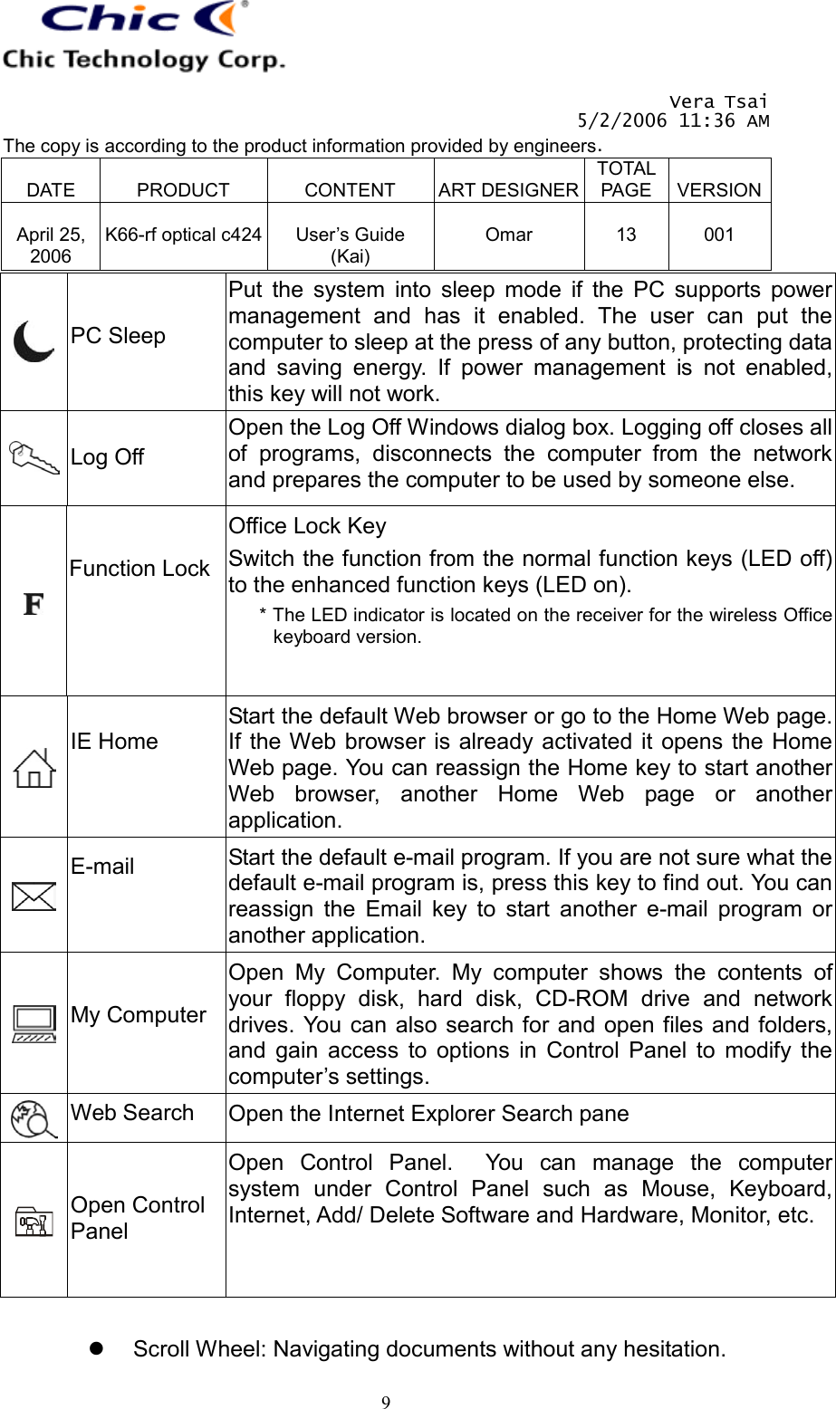   Vera Tsai 5/2/2006 11:36 AM The copy is according to the product information provided by engineers.  DATE  PRODUCT  CONTENT  ART DESIGNERTOTAL PAGE  VERSION April 25, 2006  K66-rf optical c424  User’s Guide (Kai)  Omar  13  001   9 PC Sleep Put the system into sleep mode if the PC supports power management and has it enabled. The user can put the computer to sleep at the press of any button, protecting data and saving energy. If power management is not enabled, this key will not work.  Log Off Open the Log Off Windows dialog box. Logging off closes all of programs, disconnects the computer from the network and prepares the computer to be used by someone else.  Function Lock Office Lock Key Switch the function from the normal function keys (LED off) to the enhanced function keys (LED on).   * The LED indicator is located on the receiver for the wireless Office keyboard version.  IE Home Start the default Web browser or go to the Home Web page. If the Web browser is already activated it opens the Home Web page. You can reassign the Home key to start another Web browser, another Home Web page or another application.  E-mail  Start the default e-mail program. If you are not sure what the default e-mail program is, press this key to find out. You can reassign the Email key to start another e-mail program or another application.  My Computer Open My Computer. My computer shows the contents of your floppy disk, hard disk, CD-ROM drive and network drives. You can also search for and open files and folders, and gain access to options in Control Panel to modify the computer’s settings.  Web Search  Open the Internet Explorer Search pane  Open Control Panel Open Control Panel.  You can manage the computer system under Control Panel such as Mouse, Keyboard, Internet, Add/ Delete Software and Hardware, Monitor, etc.    Scroll Wheel: Navigating documents without any hesitation. 