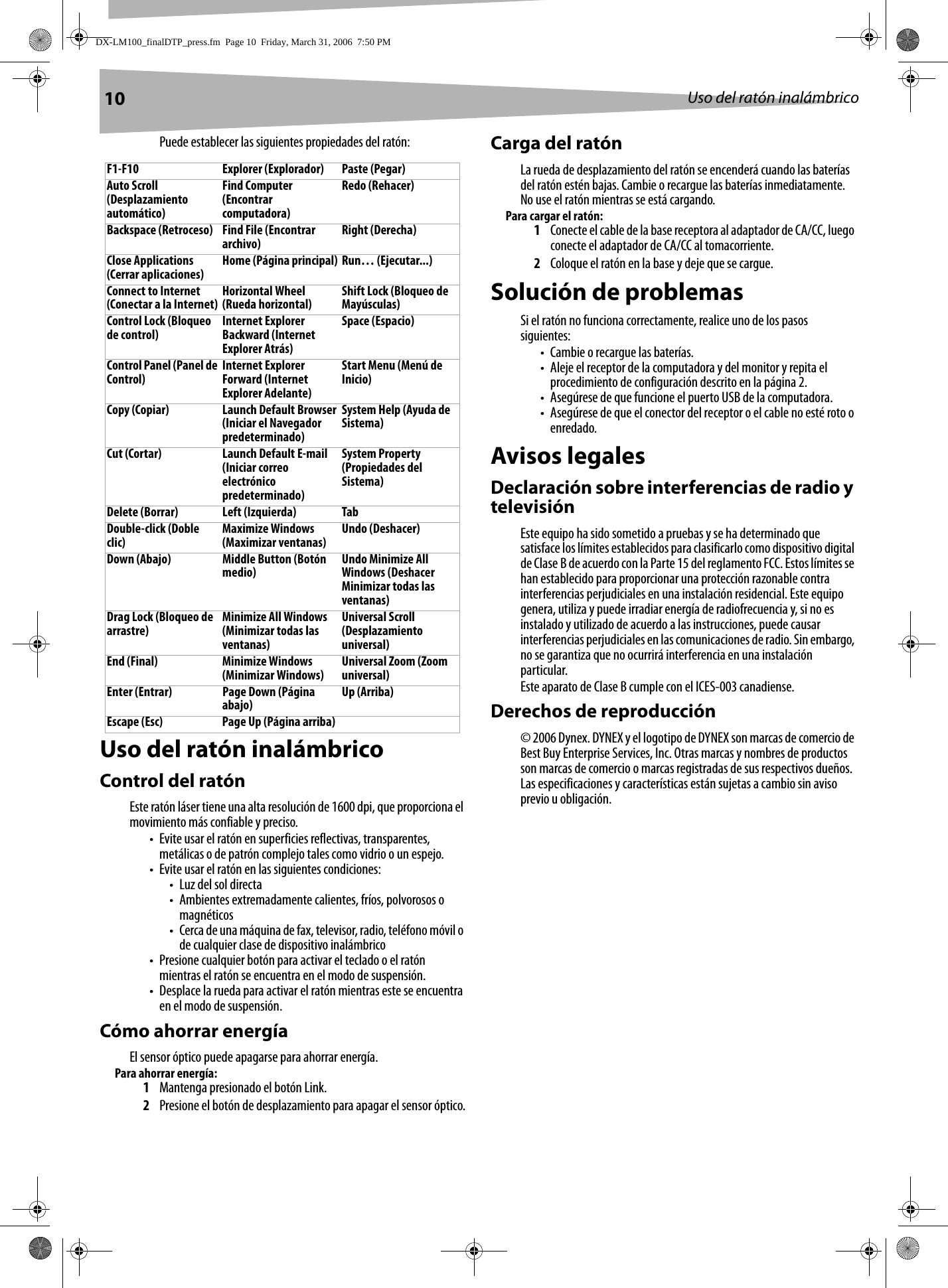 10 Uso del ratón inalámbricoPuede establecer las siguientes propiedades del ratón:Uso del ratón inalámbricoControl del ratónEste ratón láser tiene una alta resolución de 1600 dpi, que proporciona el movimiento más confiable y preciso. • Evite usar el ratón en superficies reflectivas, transparentes, metálicas o de patrón complejo tales como vidrio o un espejo.• Evite usar el ratón en las siguientes condiciones:• Luz del sol directa• Ambientes extremadamente calientes, fríos, polvorosos o magnéticos• Cerca de una máquina de fax, televisor, radio, teléfono móvil o de cualquier clase de dispositivo inalámbrico• Presione cualquier botón para activar el teclado o el ratón mientras el ratón se encuentra en el modo de suspensión.• Desplace la rueda para activar el ratón mientras este se encuentra en el modo de suspensión.Cómo ahorrar energíaEl sensor óptico puede apagarse para ahorrar energía.Para ahorrar energía: 1Mantenga presionado el botón Link.2Presione el botón de desplazamiento para apagar el sensor óptico.Carga del ratónLa rueda de desplazamiento del ratón se encenderá cuando las baterías del ratón estén bajas. Cambie o recargue las baterías inmediatamente. No use el ratón mientras se está cargando.Para cargar el ratón:1Conecte el cable de la base receptora al adaptador de CA/CC, luego conecte el adaptador de CA/CC al tomacorriente.2Coloque el ratón en la base y deje que se cargue.Solución de problemasSi el ratón no funciona correctamente, realice uno de los pasos siguientes:• Cambie o recargue las baterías.• Aleje el receptor de la computadora y del monitor y repita el procedimiento de configuración descrito en la página 2.• Asegúrese de que funcione el puerto USB de la computadora.• Asegúrese de que el conector del receptor o el cable no esté roto o enredado.Avisos legalesDeclaración sobre interferencias de radio y televisiónEste equipo ha sido sometido a pruebas y se ha determinado que satisface los límites establecidos para clasificarlo como dispositivo digital de Clase B de acuerdo con la Parte 15 del reglamento FCC. Estos límites se han establecido para proporcionar una protección razonable contra interferencias perjudiciales en una instalación residencial. Este equipo genera, utiliza y puede irradiar energía de radiofrecuencia y, si no es instalado y utilizado de acuerdo a las instrucciones, puede causar interferencias perjudiciales en las comunicaciones de radio. Sin embargo, no se garantiza que no ocurrirá interferencia en una instalación particular.Este aparato de Clase B cumple con el ICES-003 canadiense.Derechos de reproducción© 2006 Dynex. DYNEX y el logotipo de DYNEX son marcas de comercio de Best Buy Enterprise Services, Inc. Otras marcas y nombres de productos son marcas de comercio o marcas registradas de sus respectivos dueños. Las especificaciones y características están sujetas a cambio sin aviso previo u obligación.F1-F10 Explorer (Explorador) Paste (Pegar)Auto Scroll (Desplazamiento automático)Find Computer (Encontrar computadora)Redo (Rehacer)Backspace (Retroceso) Find File (Encontrar archivo) Right (Derecha)Close Applications (Cerrar aplicaciones) Home (Página principal) Run… (Ejecutar...)Connect to Internet (Conectar a la Internet) Horizontal Wheel (Rueda horizontal) Shift Lock (Bloqueo de Mayúsculas)Control Lock (Bloqueo de control) Internet Explorer Backward (Internet Explorer Atrás)Space (Espacio)Control Panel (Panel de Control) Internet Explorer Forward (Internet Explorer Adelante)Start Menu (Menú de Inicio)Copy (Copiar) Launch Default Browser (Iniciar el Navegador predeterminado)System Help (Ayuda de Sistema)Cut (Cortar) Launch Default E-mail (Iniciar correo electrónico predeterminado)System Property (Propiedades del Sistema)Delete (Borrar) Left (Izquierda) TabDouble-click (Doble clic) Maximize Windows (Maximizar ventanas) Undo (Deshacer)Down (Abajo) Middle Button (Botón medio) Undo Minimize All Windows (Deshacer Minimizar todas las ventanas)Drag Lock (Bloqueo de arrastre) Minimize All Windows (Minimizar todas las ventanas)Universal Scroll (Desplazamiento universal)End (Final) Minimize Windows (Minimizar Windows) Universal Zoom (Zoom universal)Enter (Entrar) Page Down (Página abajo) Up (Arriba)Escape (Esc) Page Up (Página arriba)DX-LM100_finalDTP_press.fm  Page 10  Friday, March 31, 2006  7:50 PM