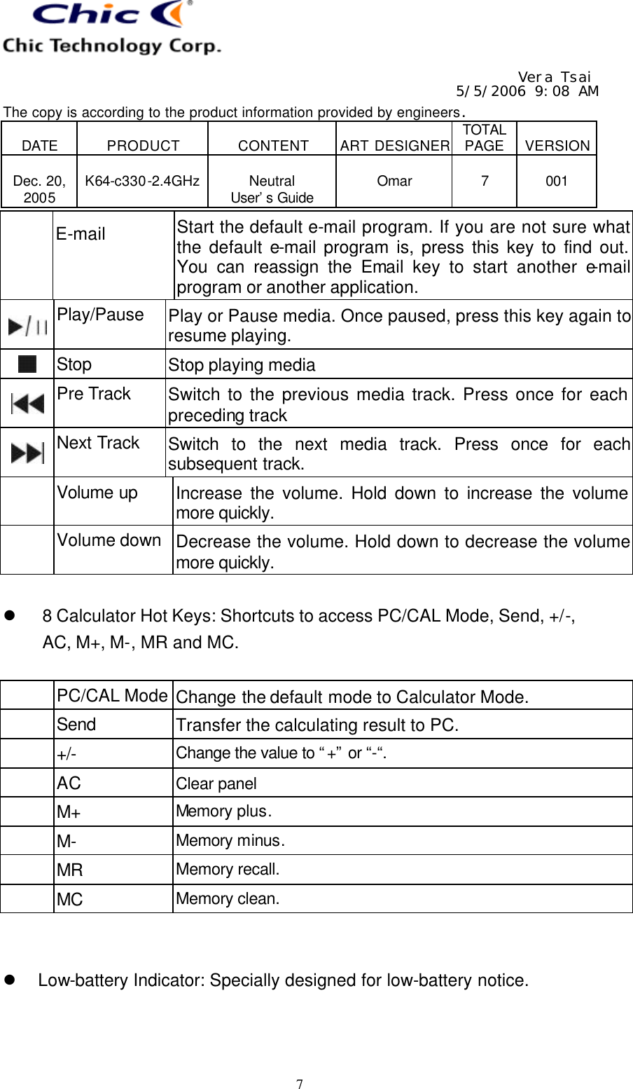   Vera Tsai 5/5/2006 9:08 AM The copy is according to the product information provided by engineers.  DATE  PRODUCT  CONTENT  ART DESIGNER TOTAL PAGE  VERSION  Dec. 20, 2005  K64-c330-2.4GHz  Neutral User’s Guide  Omar  7  001   7 E-mail Start the default e-mail program. If you are not sure what the default e-mail program is, press this key to find out. You can reassign the Email key to start another e-mail program or another application.  Play/Pause Play or Pause media. Once paused, press this key again to resume playing.  Stop Stop playing media  Pre Track Switch to the previous media track. Press once for each preceding track  Next Track Switch to the next media track. Press once for each subsequent track.  Volume up Increase the volume. Hold down to increase the volume more quickly.  Volume down Decrease the volume. Hold down to decrease the volume more quickly.  l 8 Calculator Hot Keys: Shortcuts to access PC/CAL Mode, Send, +/-, AC, M+, M-, MR and MC.   PC/CAL Mode Change the default mode to Calculator Mode.  Send Transfer the calculating result to PC.  +/- Change the value to “+” or “-“.  AC Clear panel  M+ Memory plus.  M- Memory minus.  MR Memory recall.  MC Memory clean.   l Low-battery Indicator: Specially designed for low-battery notice.  