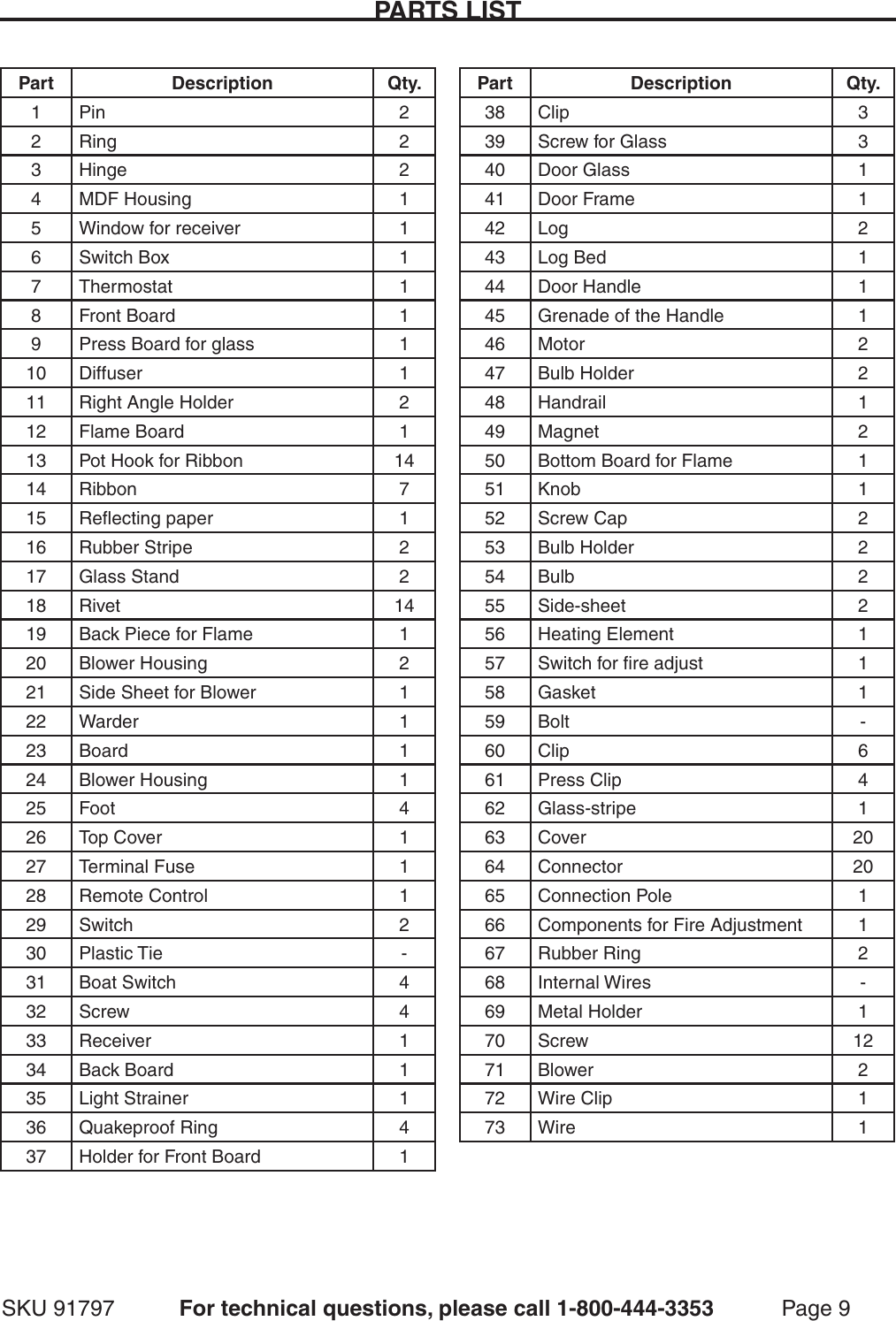 Page 9 of 12 - Chicago-Electric Chicago-Electric-91797-Users-Manual-  Chicago-electric-91797-users-manual