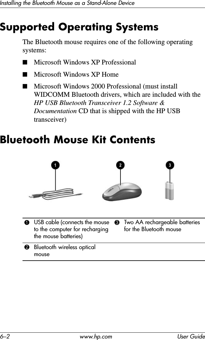 6–2 www.hp.com User GuideInstalling the Bluetooth Mouse as a Stand-Alone DeviceSupported Operating SystemsThe Bluetooth mouse requires one of the following operating systems:■Microsoft Windows XP Professional■Microsoft Windows XP Home■Microsoft Windows 2000 Professional (must install WIDCOMM Bluetooth drivers, which are included with the HP USB Bluetooth Transceiver 1.2 Software &amp; Documentation CD that is shipped with the HP USB transceiver)Bluetooth Mouse Kit Contents1USB cable (connects the mouse to the computer for recharging the mouse batteries)3Two AA rechargeable batteries for the Bluetooth mouse2Bluetooth wireless optical mouse 