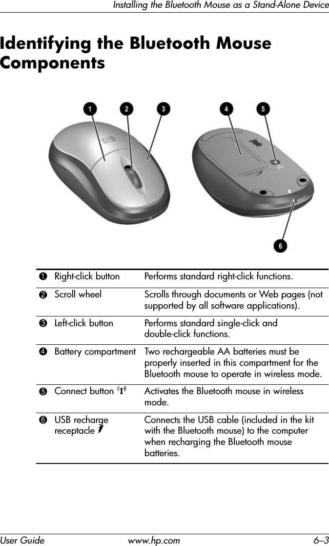 Installing the Bluetooth Mouse as a Stand-Alone DeviceUser Guide www.hp.com 6–3Identifying the Bluetooth Mouse Components1Right-click button Performs standard right-click functions.2Scroll wheel Scrolls through documents or Web pages (not supported by all software applications).3Left-click button Performs standard single-click and double-click functions.4Battery compartment Two rechargeable AA batteries must be properly inserted in this compartment for the Bluetooth mouse to operate in wireless mode.5Connect button kActivates the Bluetooth mouse in wireless mode.6USB recharge receptacle qConnects the USB cable (included in the kit with the Bluetooth mouse) to the computer when recharging the Bluetooth mouse batteries.